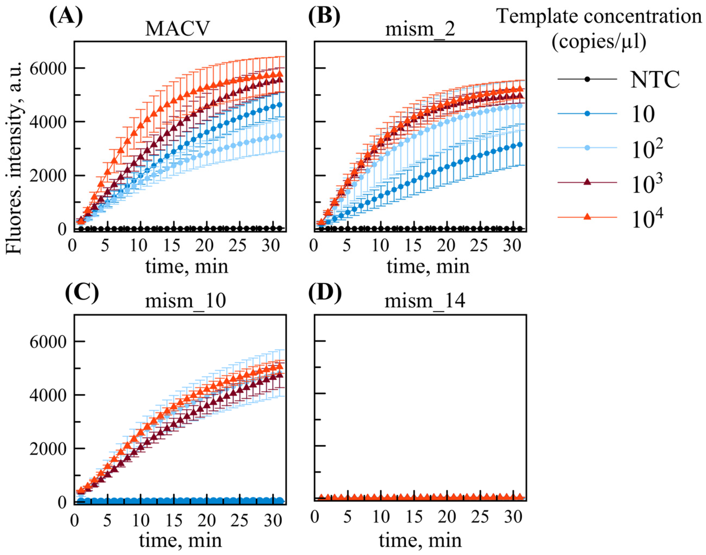 Ijms 26 09754 g004 Ijms 26 09754 g004