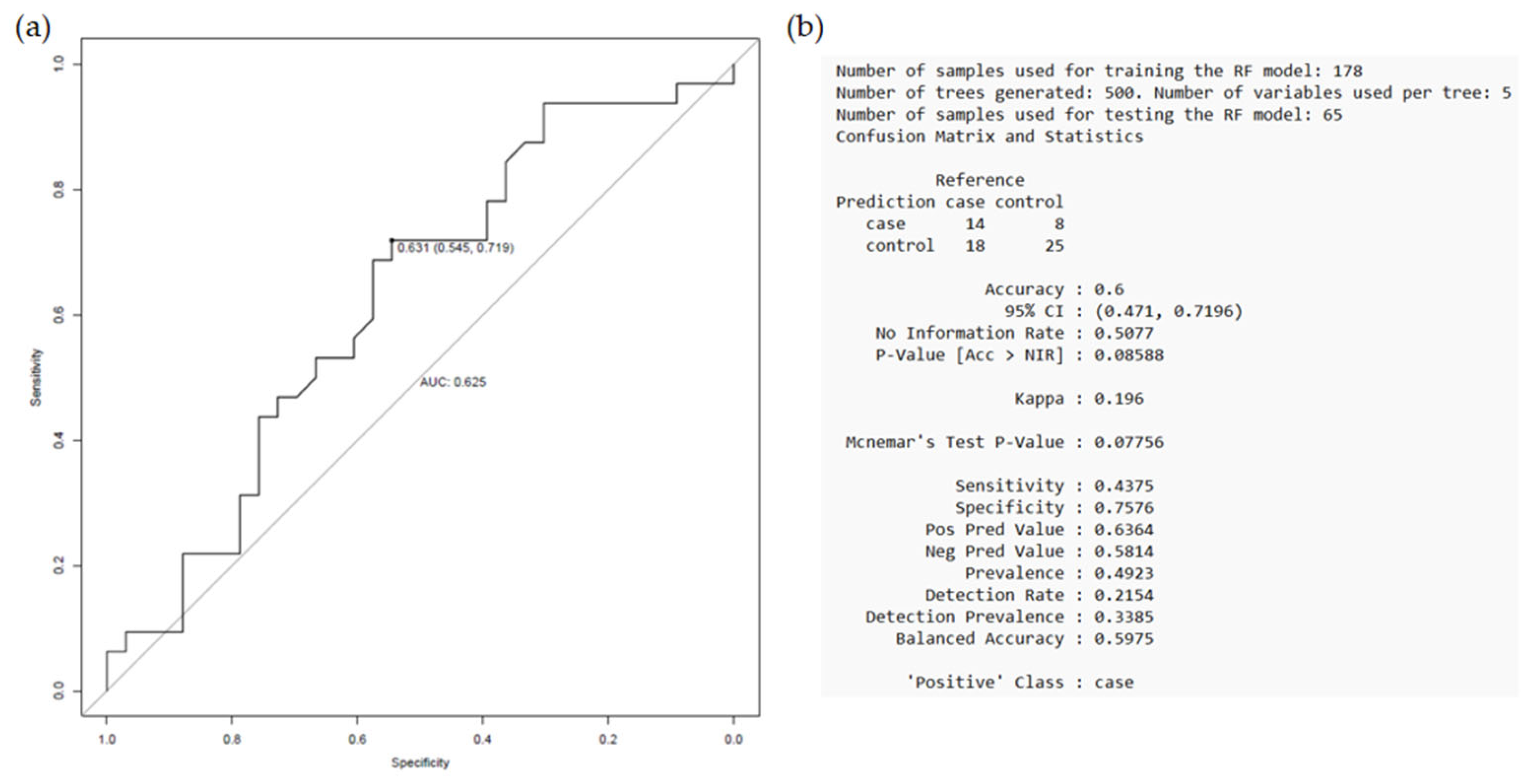 Ijms 26 09766 g004 Ijms 26 09766 g004