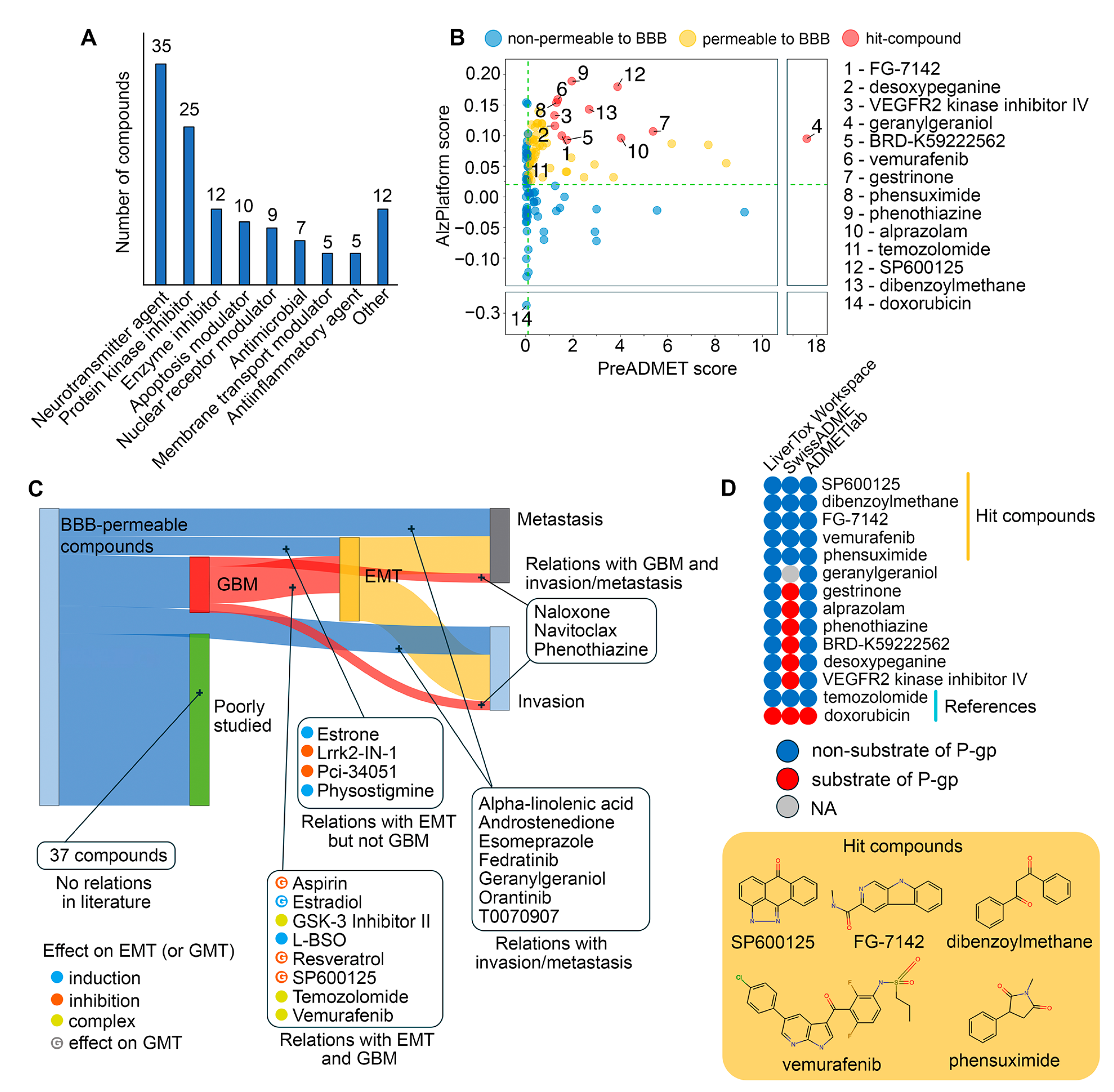 Ijms 26 09772 g007 Ijms 26 09772 g007