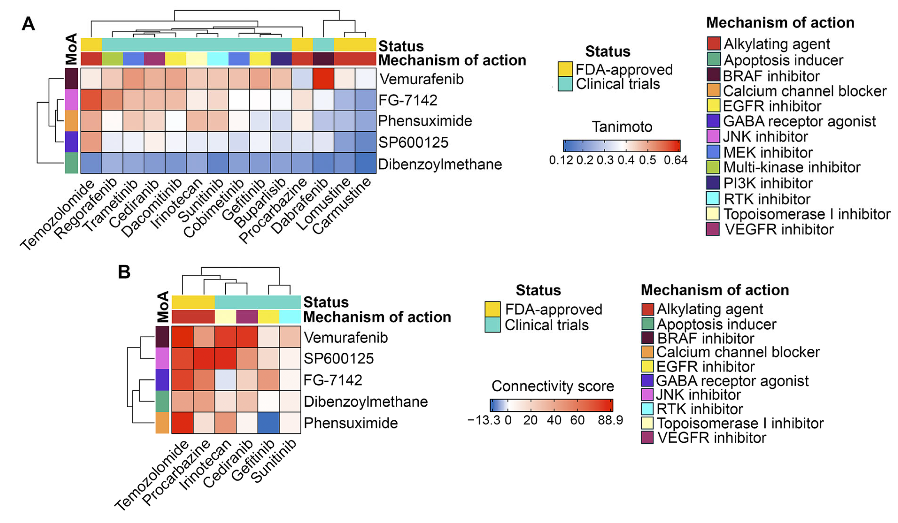 Ijms 26 09772 g008 Ijms 26 09772 g008