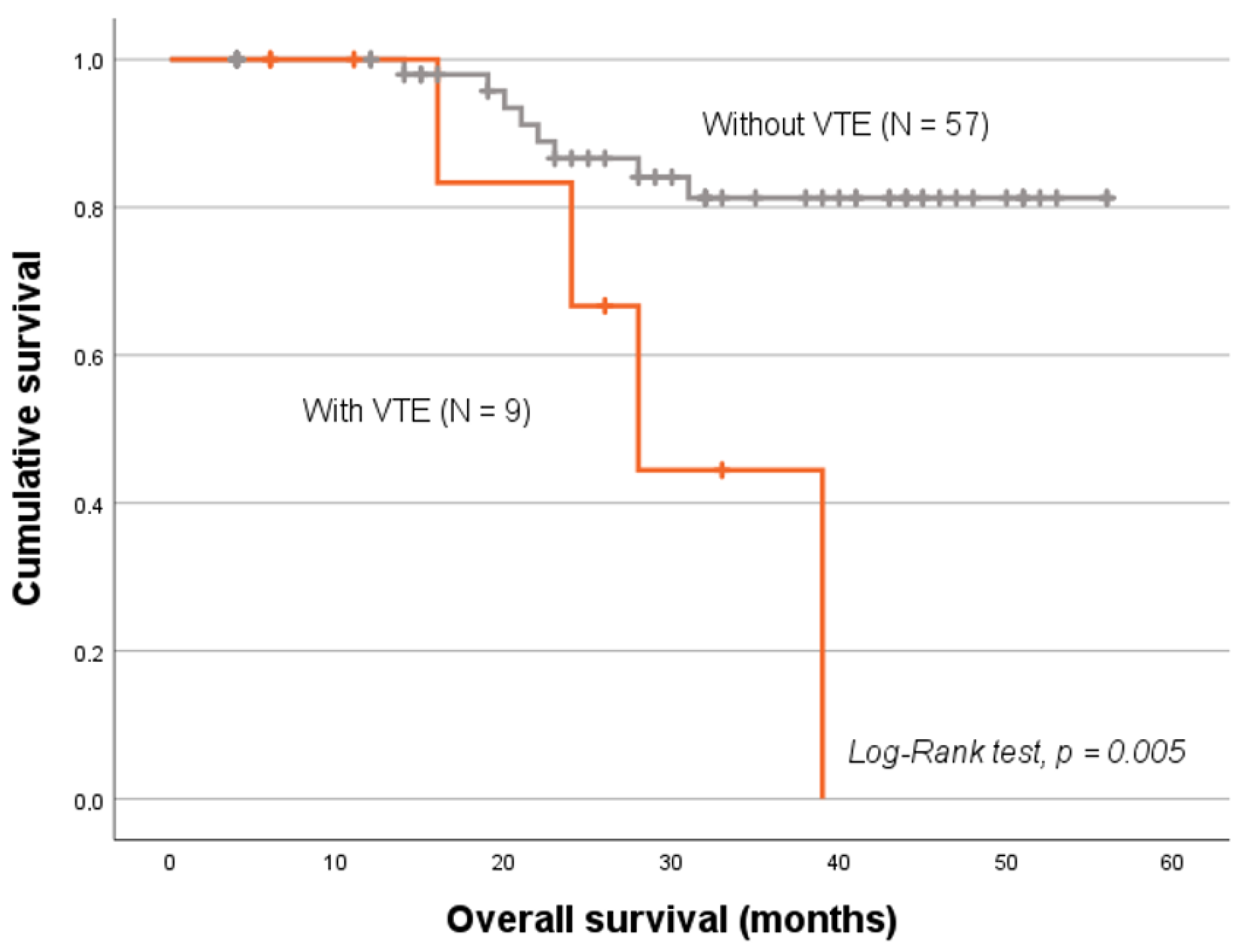 Ijms 26 09796 g003 Ijms 26 09796 g003
