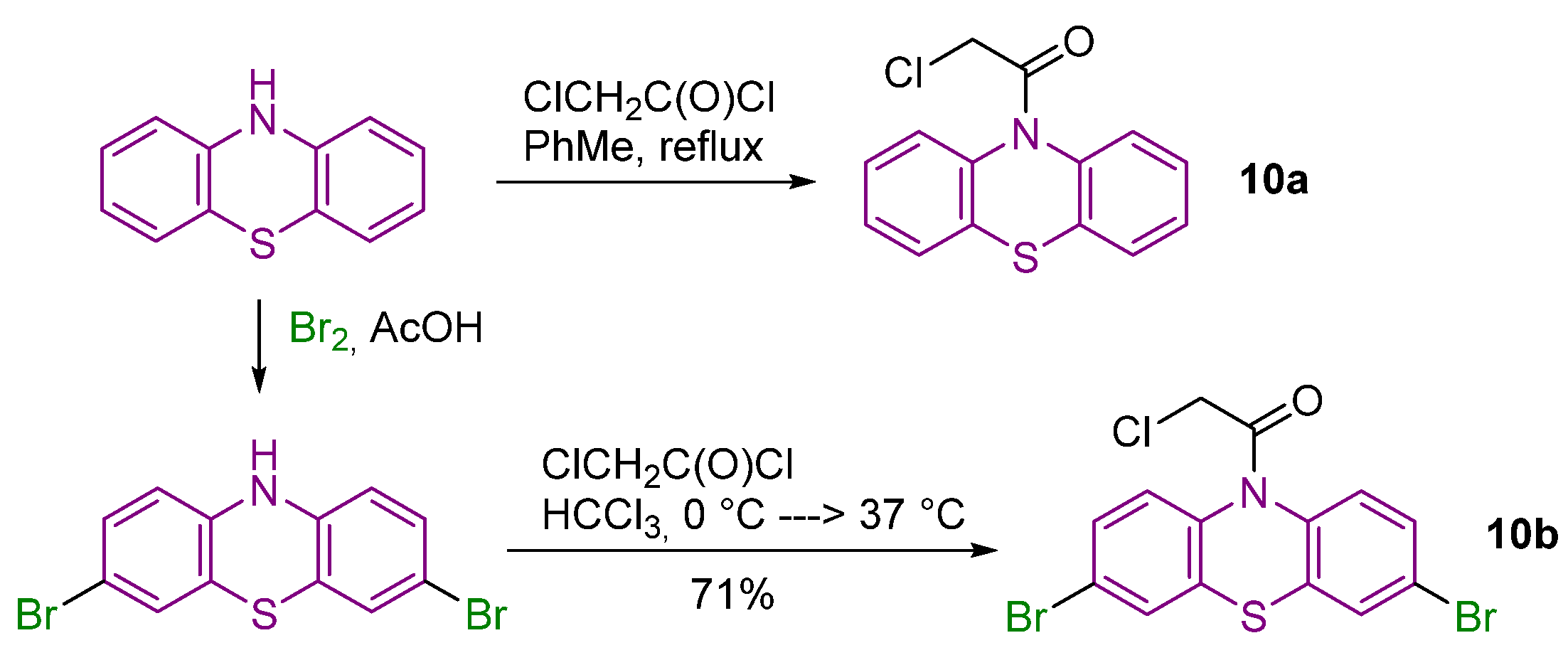 Ijms 26 09798 sch003