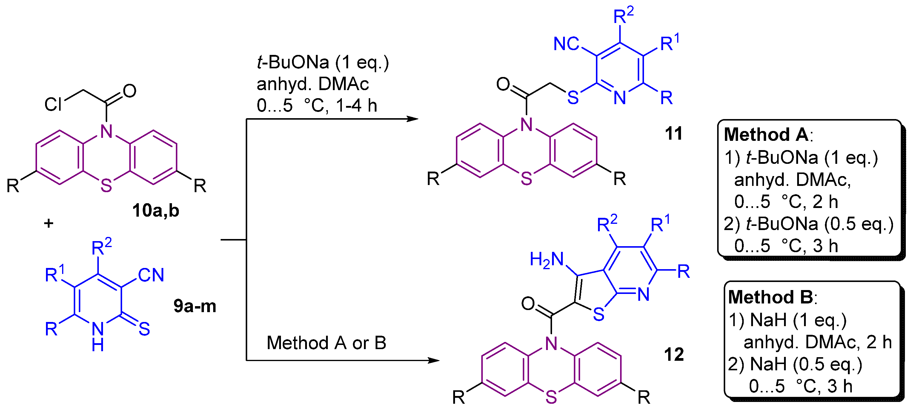 Ijms 26 09798 sch005