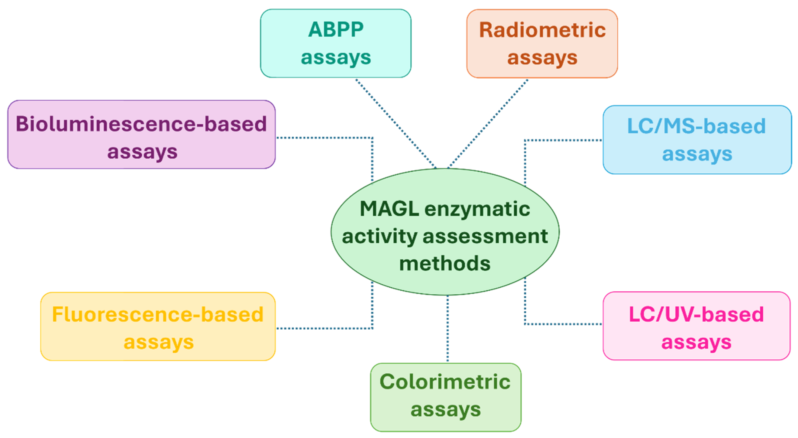 Ijms 26 09829 g005 Ijms 26 09829 g005