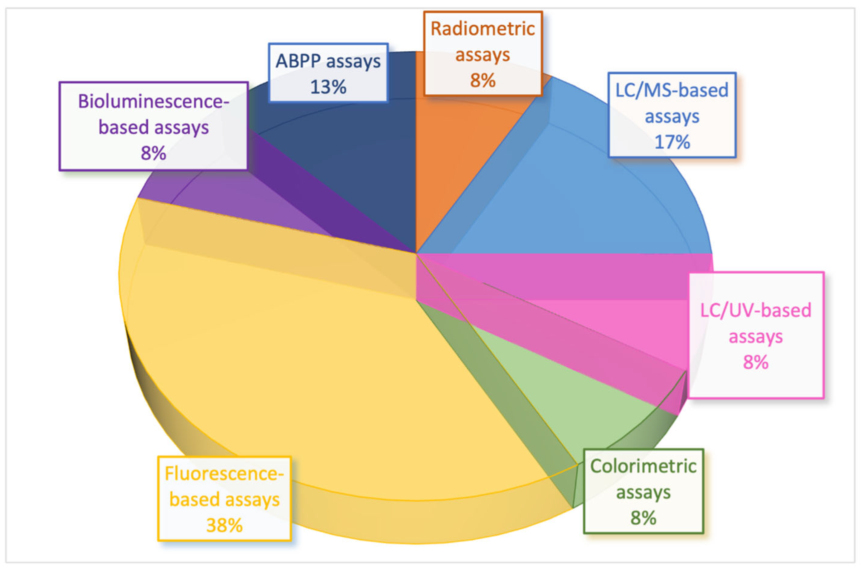 Ijms 26 09829 g006 Ijms 26 09829 g006