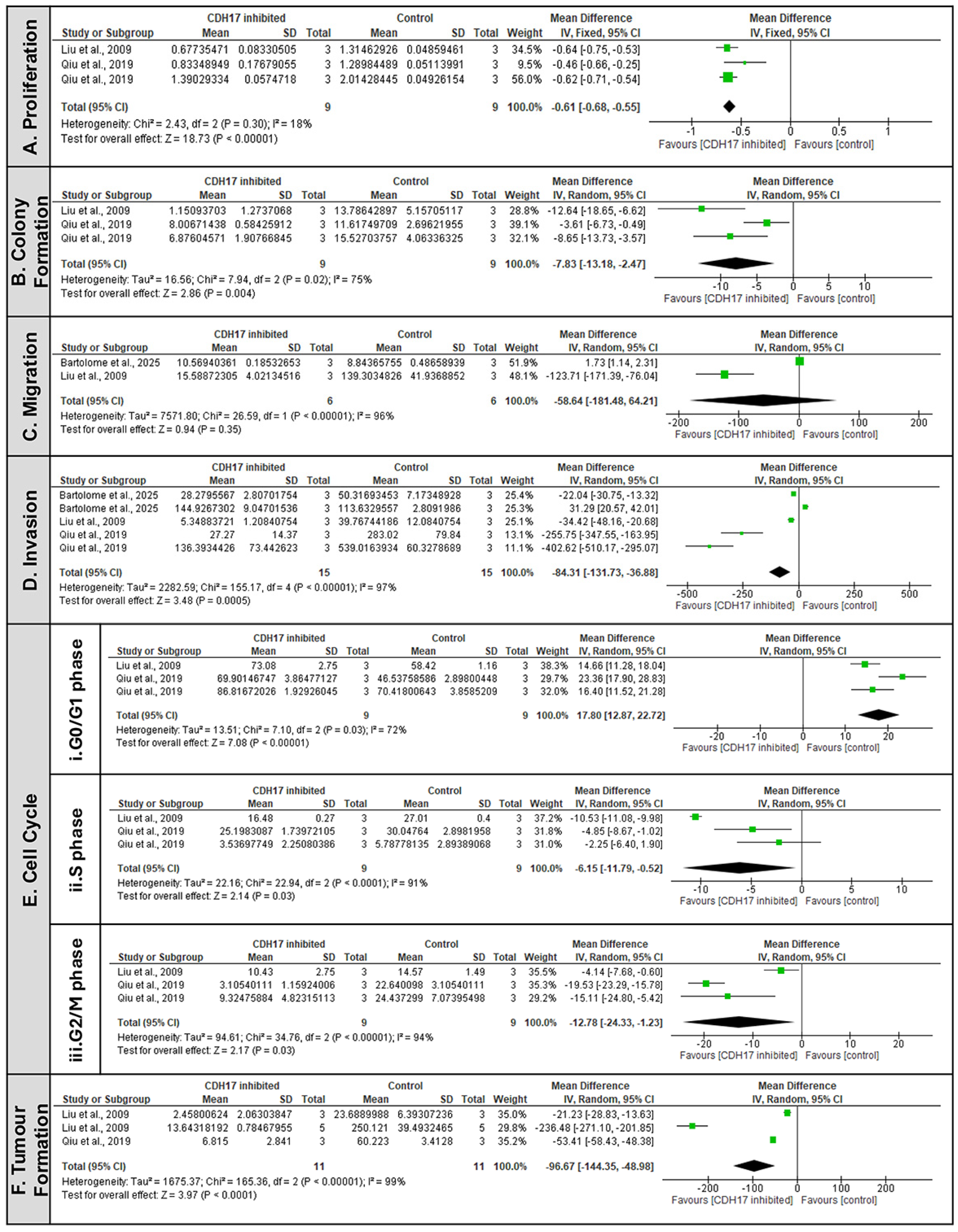 Ijms 26 09838 g002 Ijms 26 09838 g002