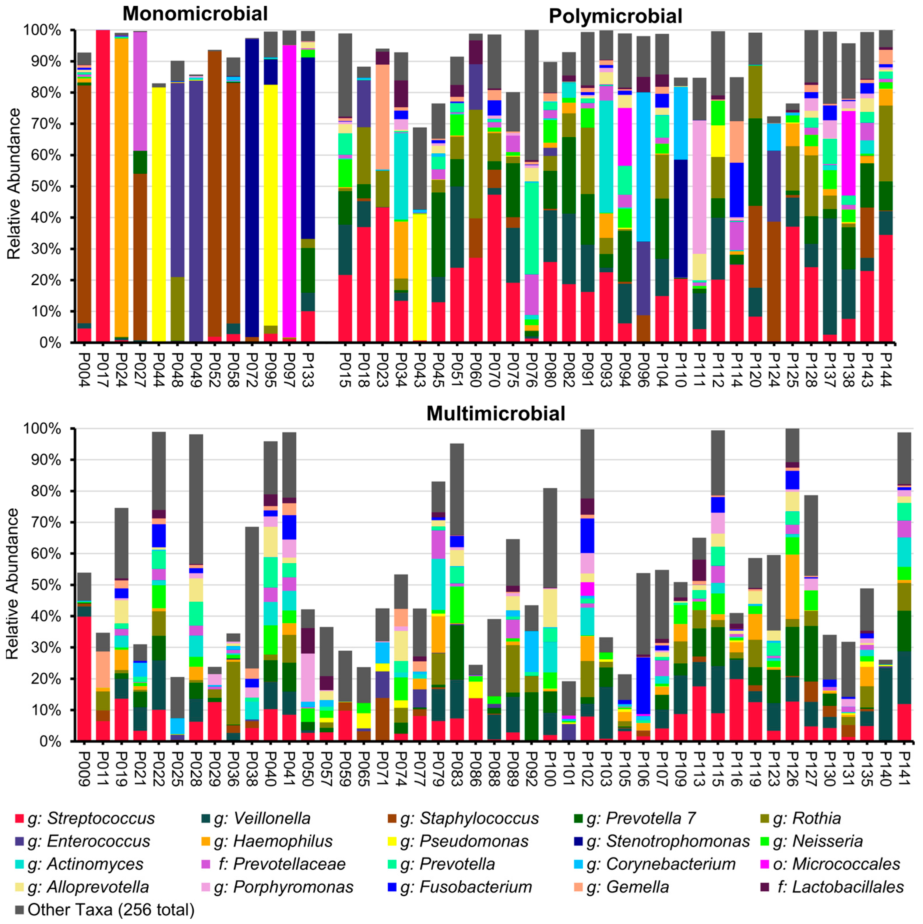 Ijms 26 09841 g002 Ijms 26 09841 g002
