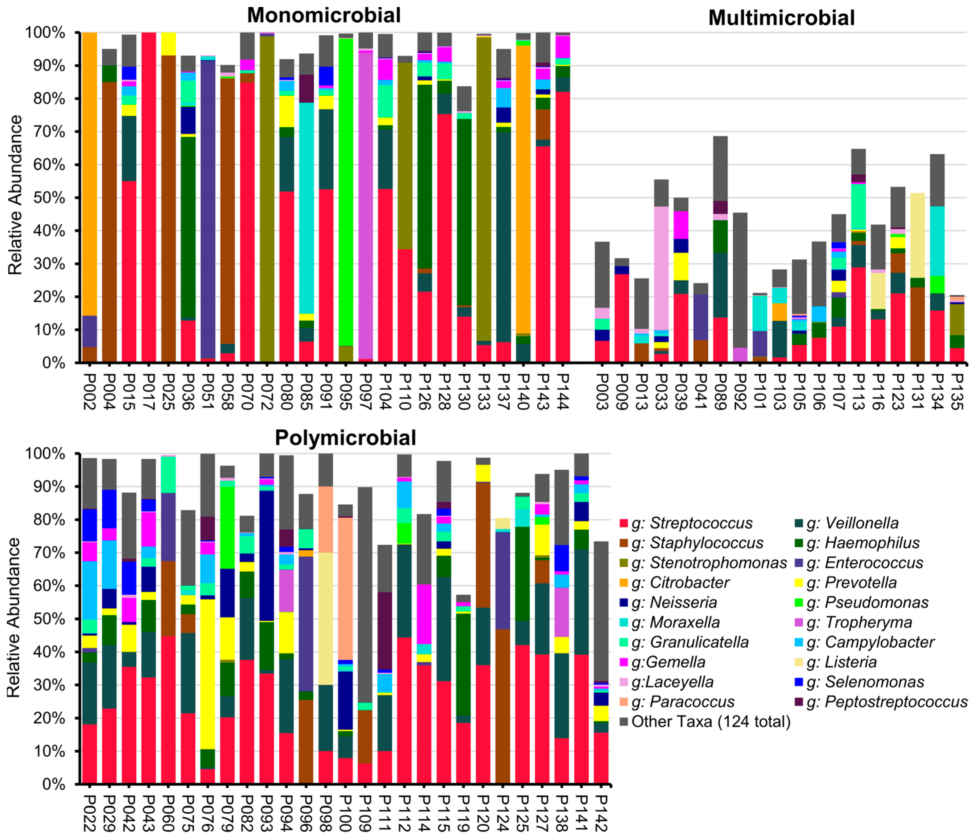Ijms 26 09841 g003 Ijms 26 09841 g003