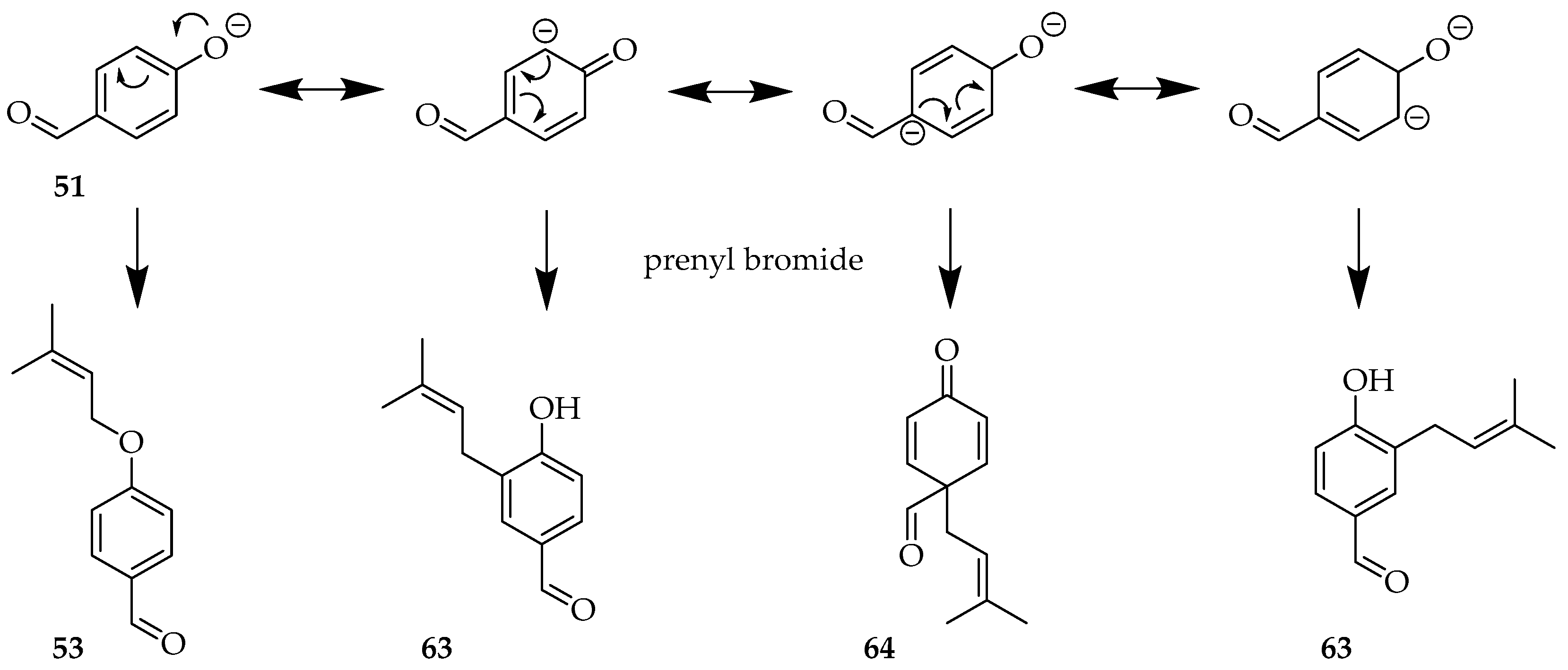 Ijms 26 09845 sch004