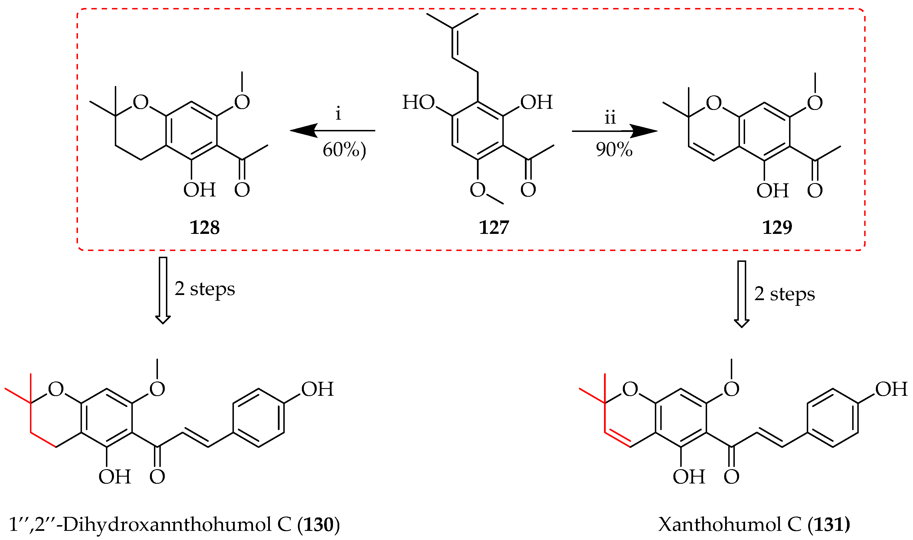 Ijms 26 09845 sch023