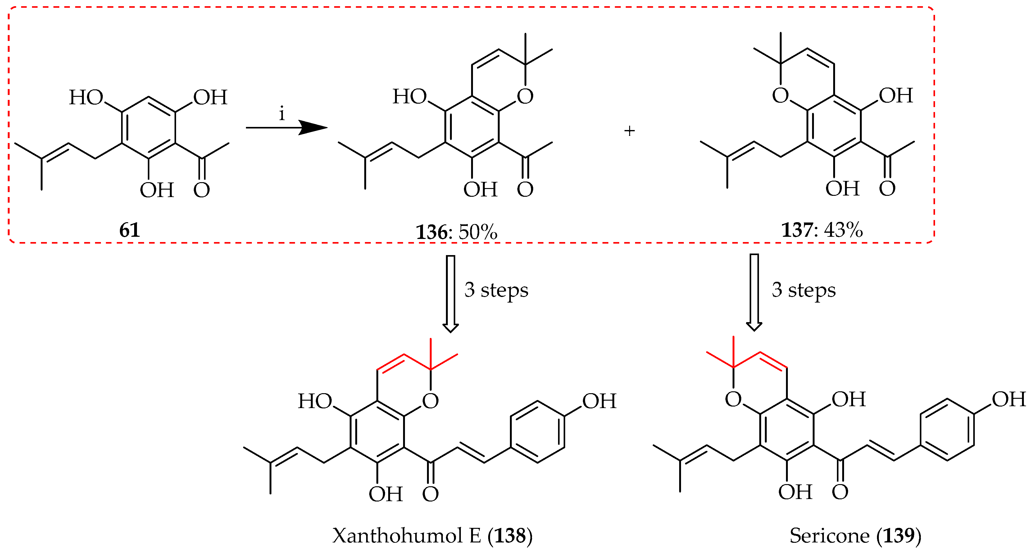 Ijms 26 09845 sch027