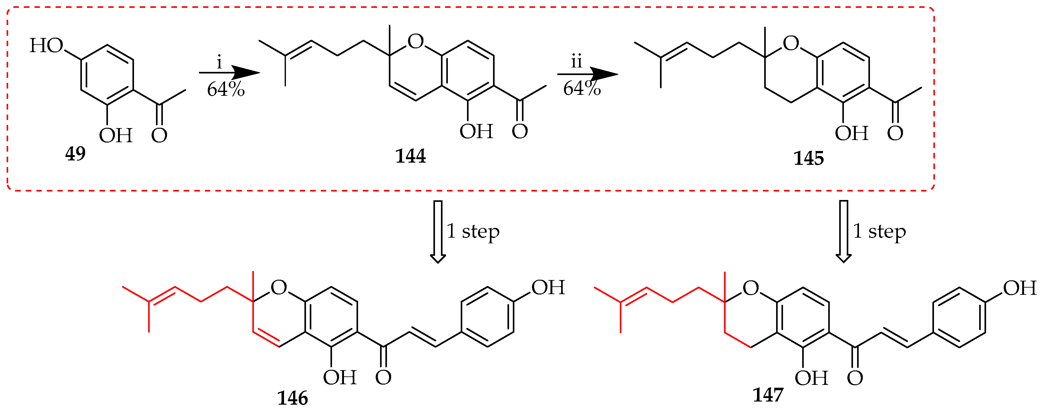 Ijms 26 09845 sch029