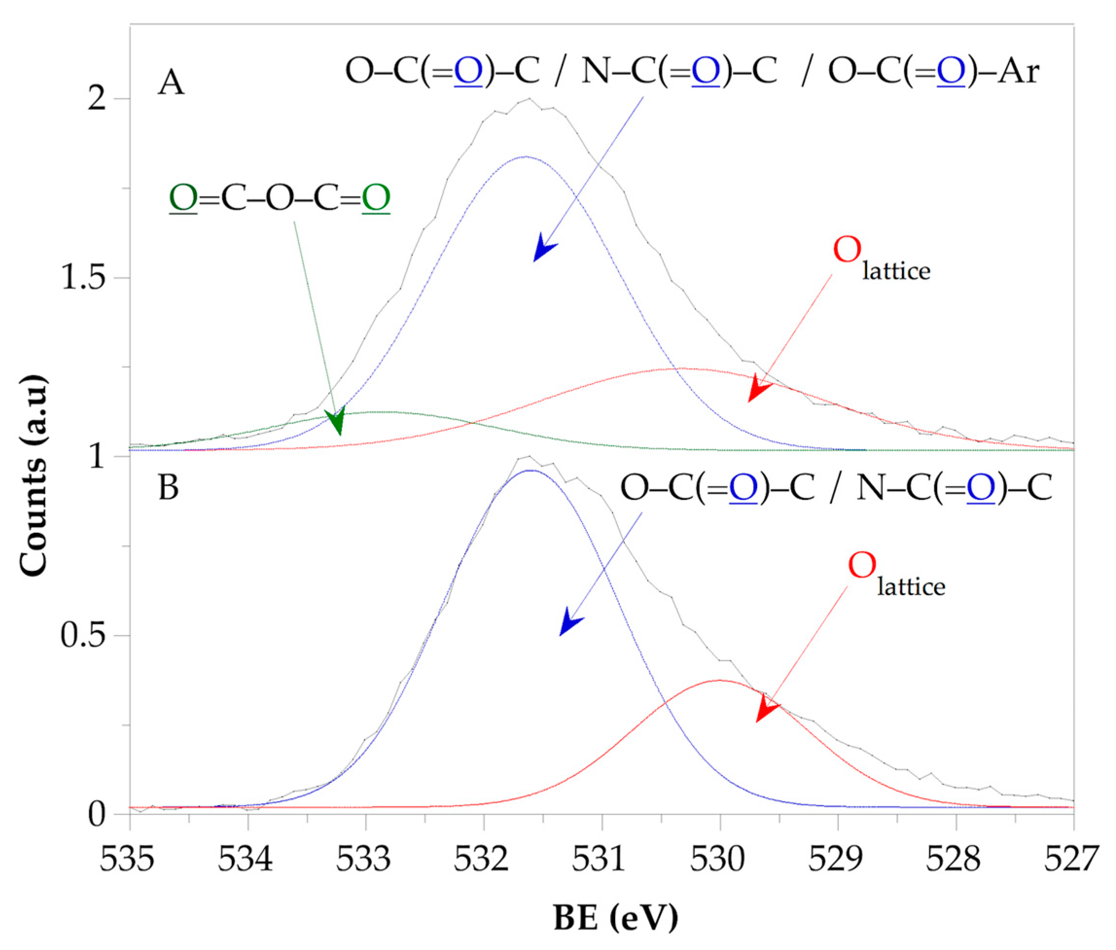 Ijms 26 09847 g006 Ijms 26 09847 g006