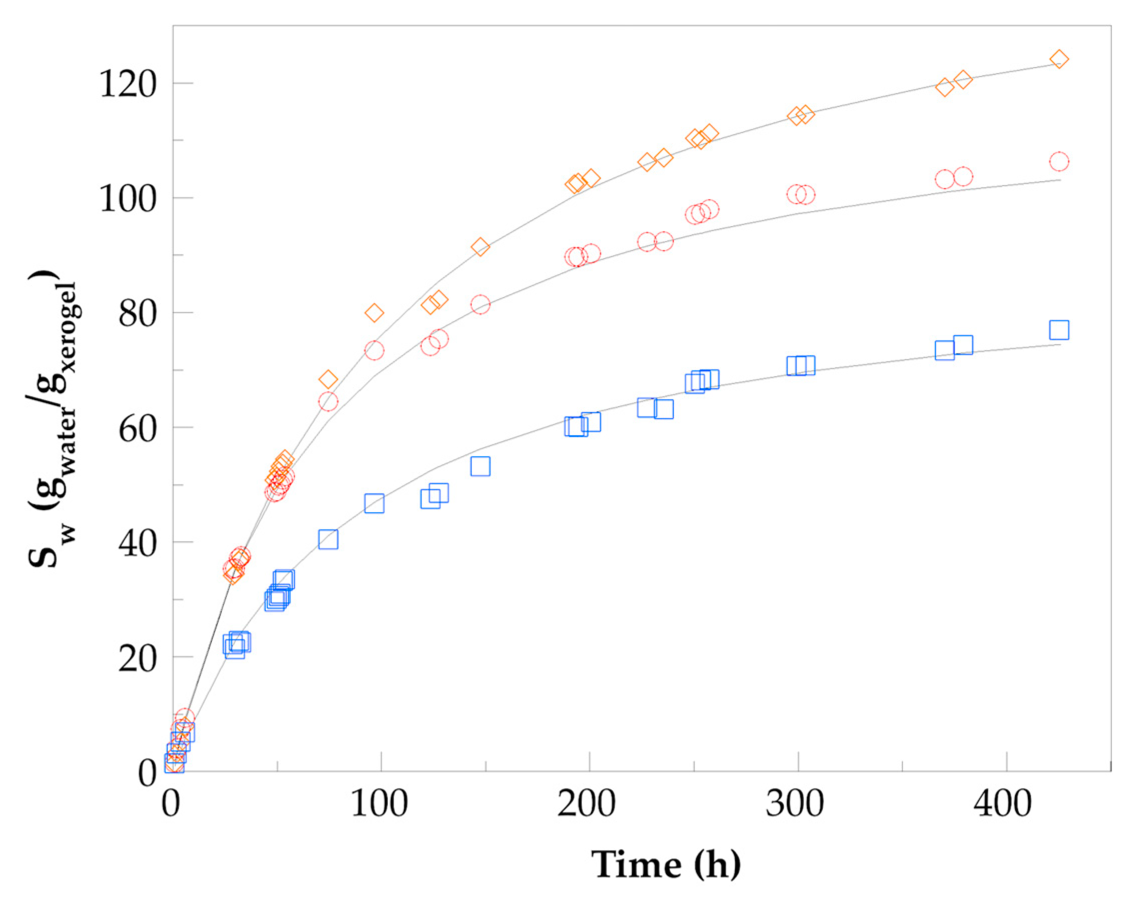 Ijms 26 09847 g007 Ijms 26 09847 g007