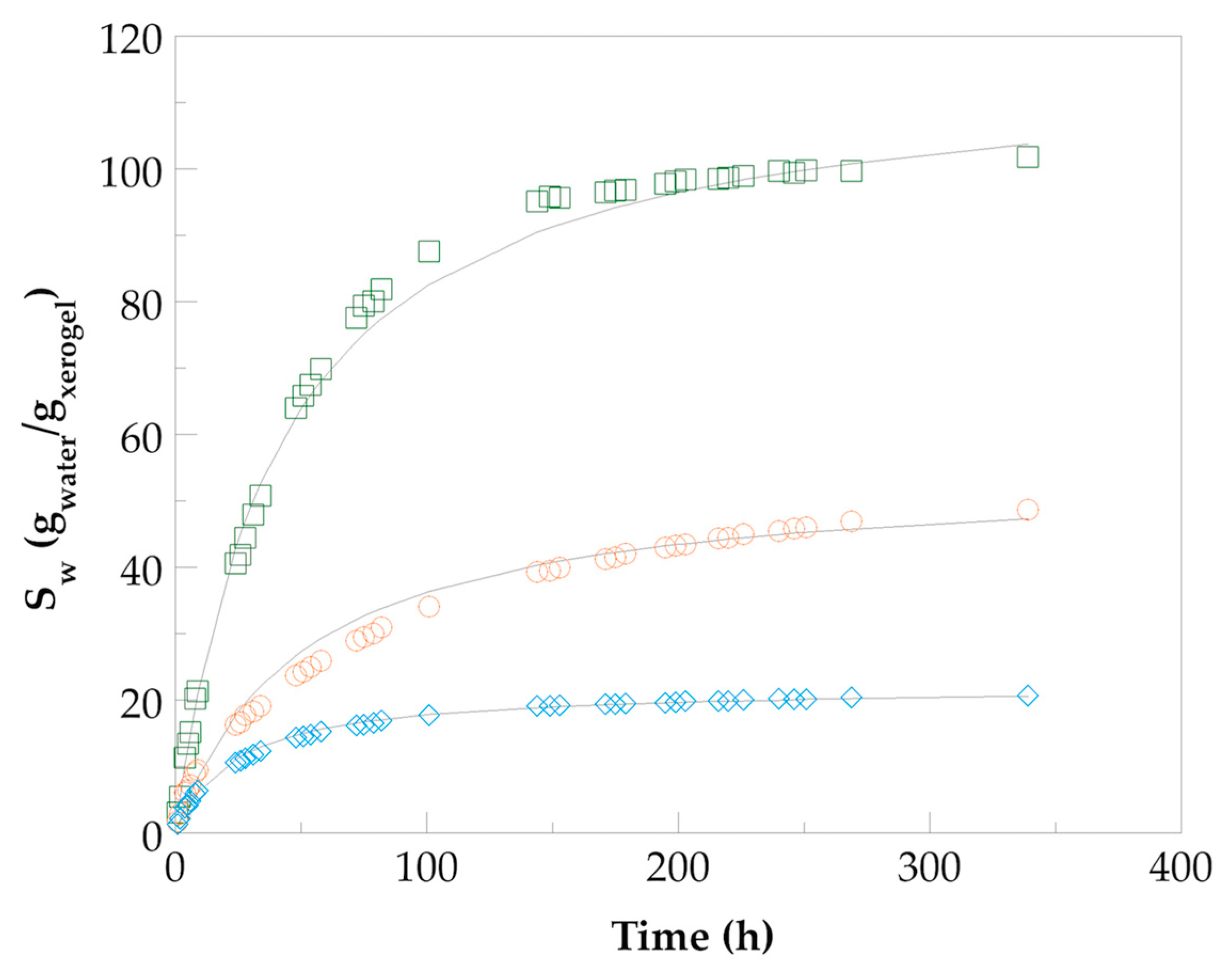 Ijms 26 09847 g008 Ijms 26 09847 g008