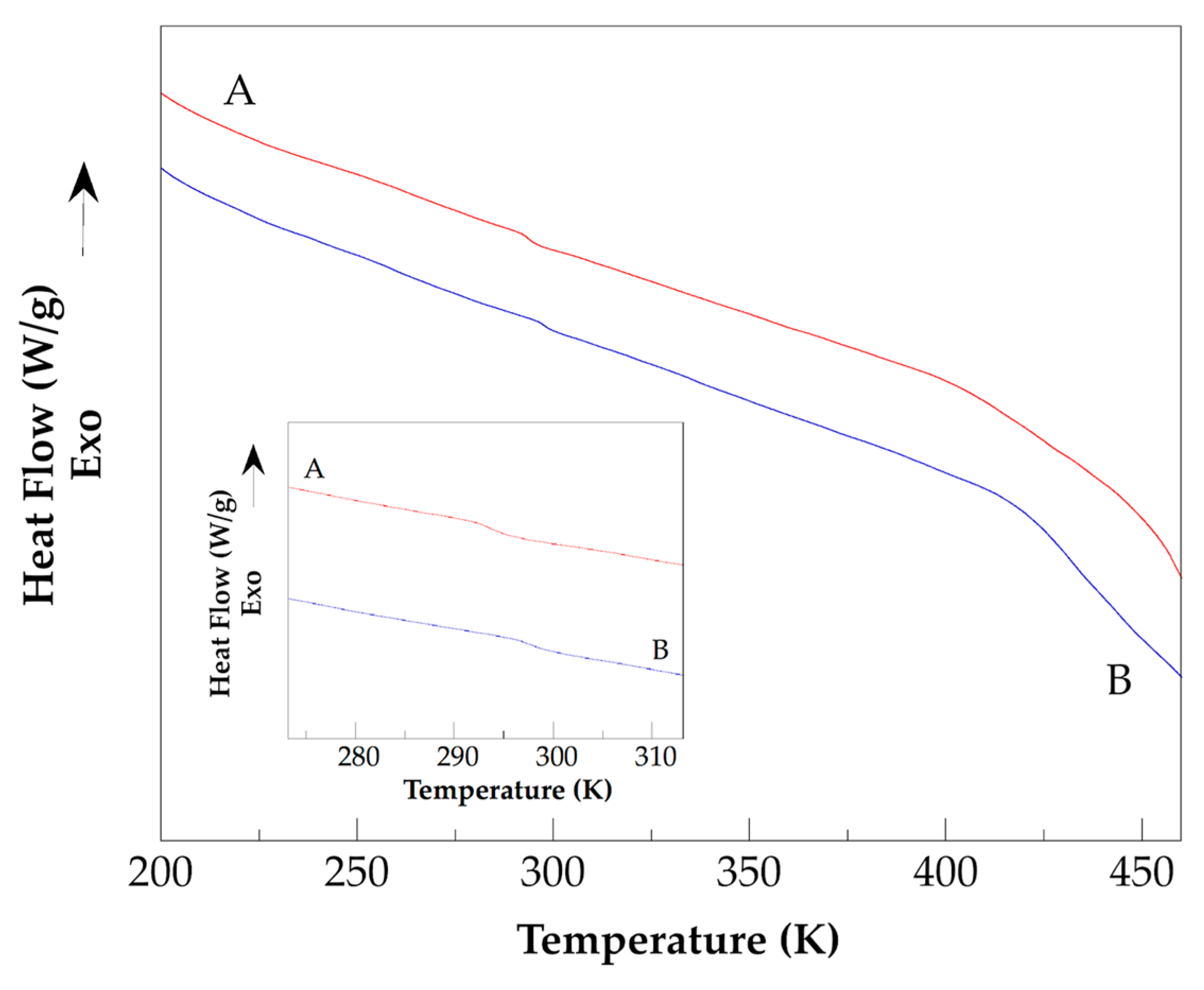 Ijms 26 09847 g010 Ijms 26 09847 g010