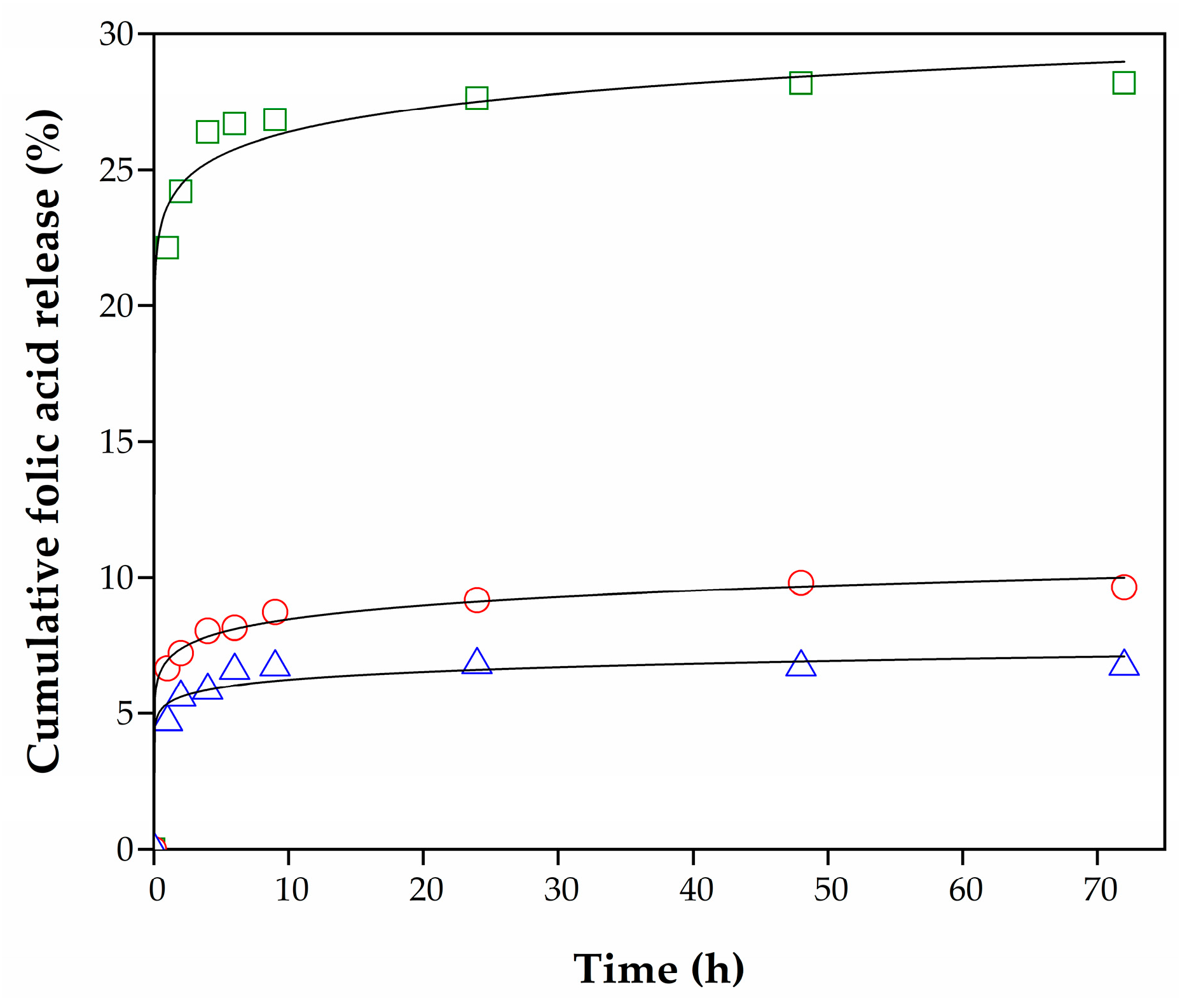 Ijms 26 09847 g012 Ijms 26 09847 g012