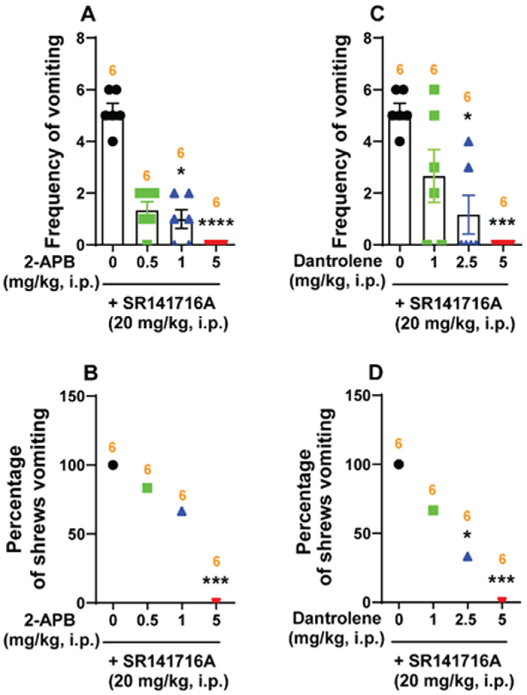 Ijms 26 09884 g009 Ijms 26 09884 g009