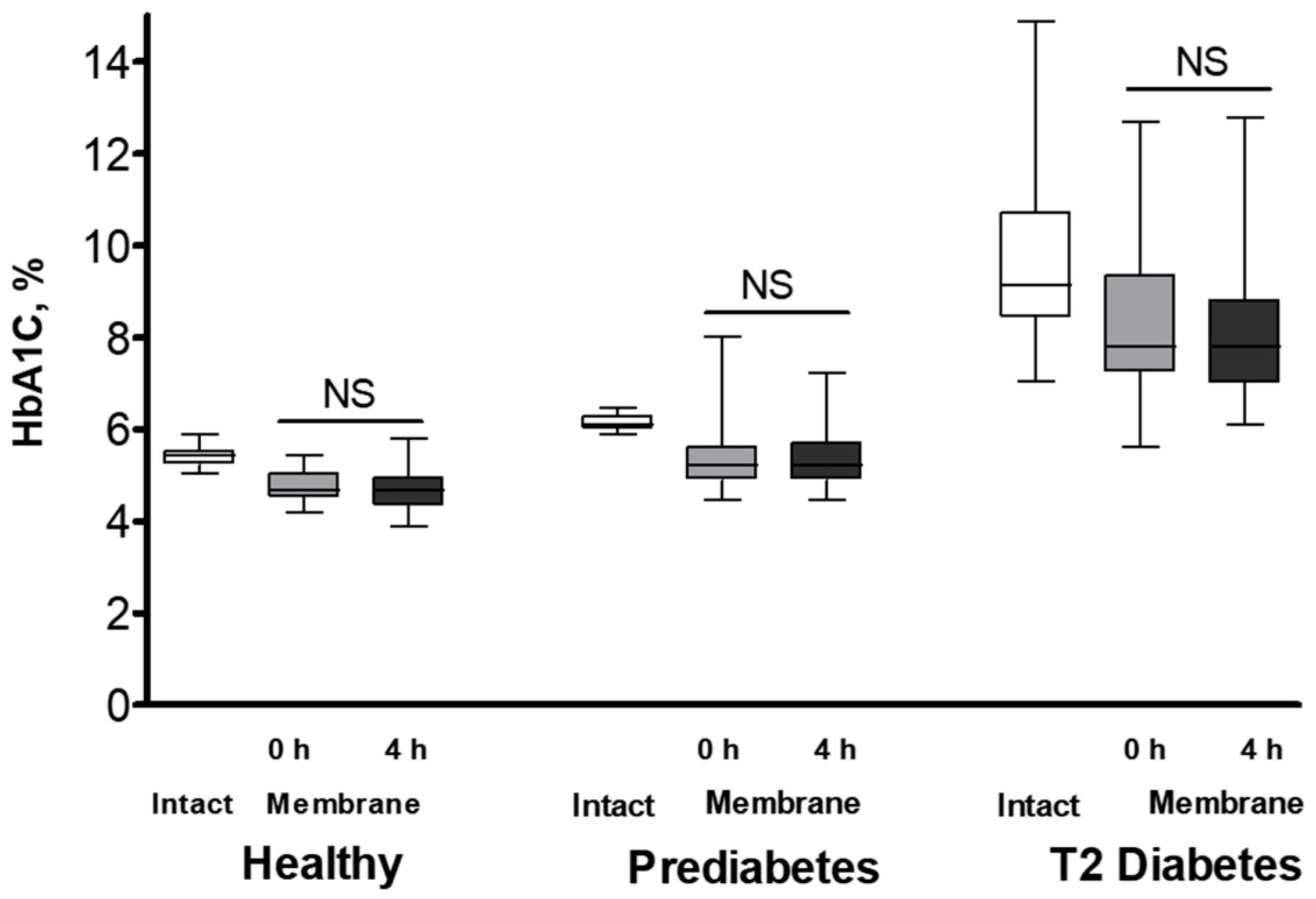 Ijms 26 09890 g002 Ijms 26 09890 g002