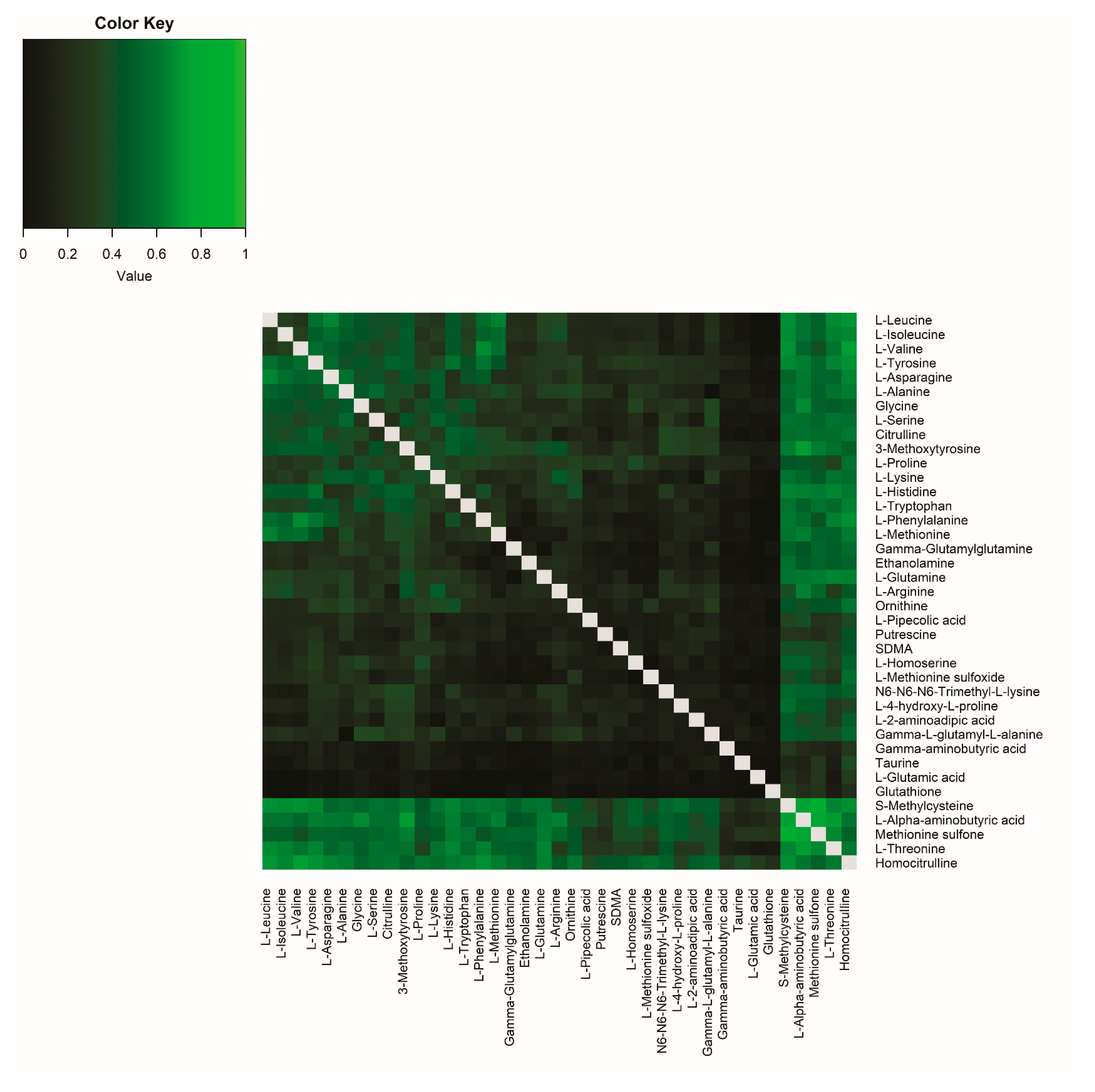 Ijms 26 09899 g002 Ijms 26 09899 g002