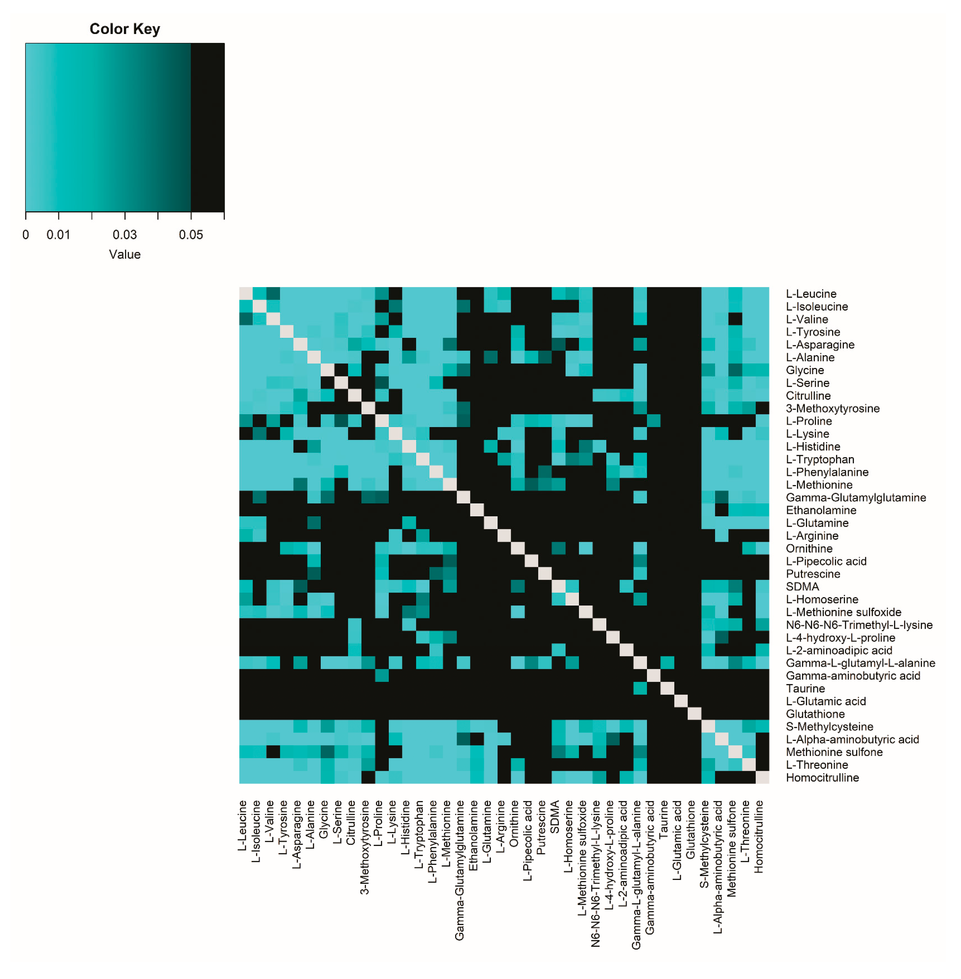 Ijms 26 09899 g004 Ijms 26 09899 g004