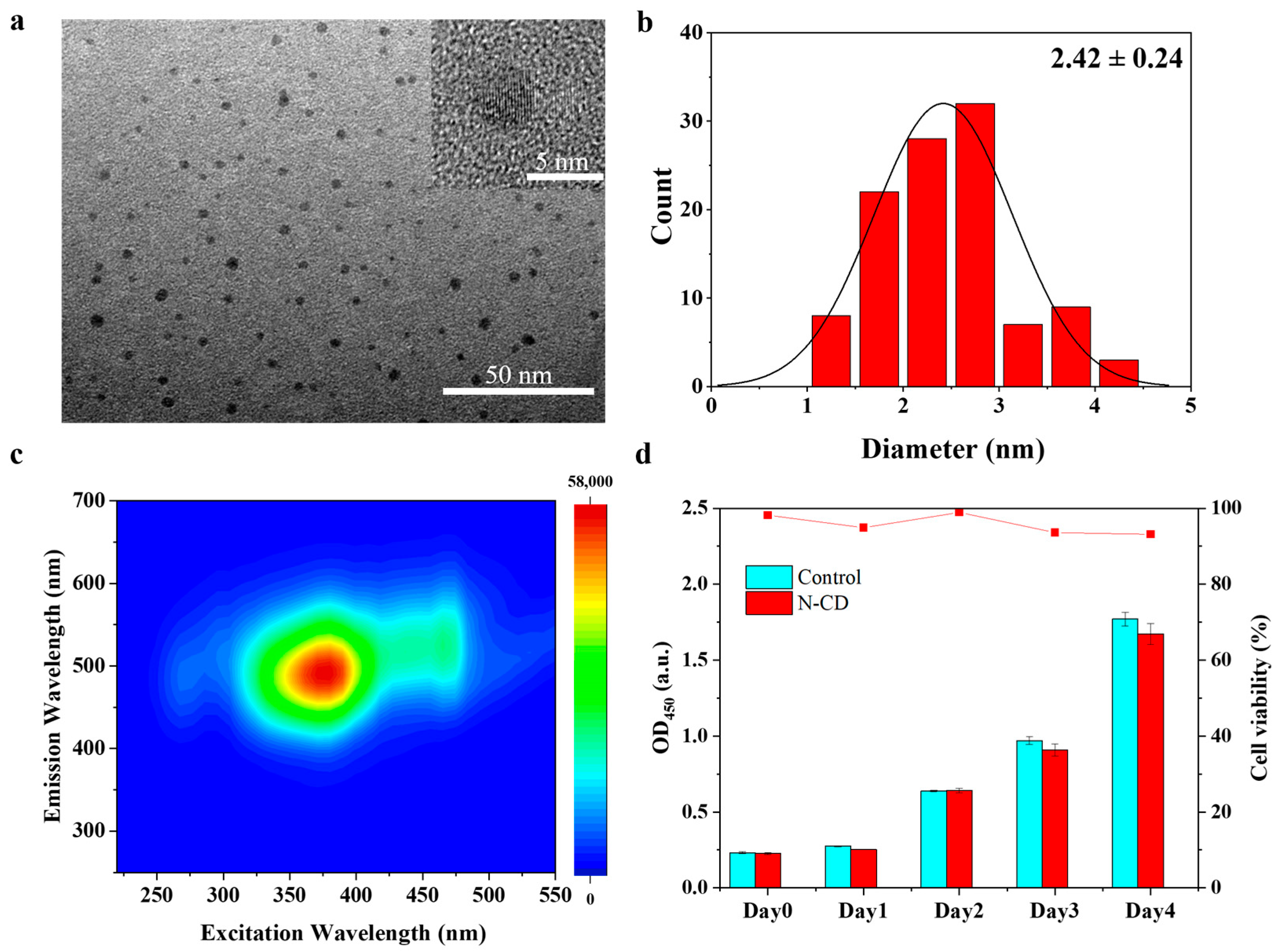 Ijms 26 09916 g001 Ijms 26 09916 g001