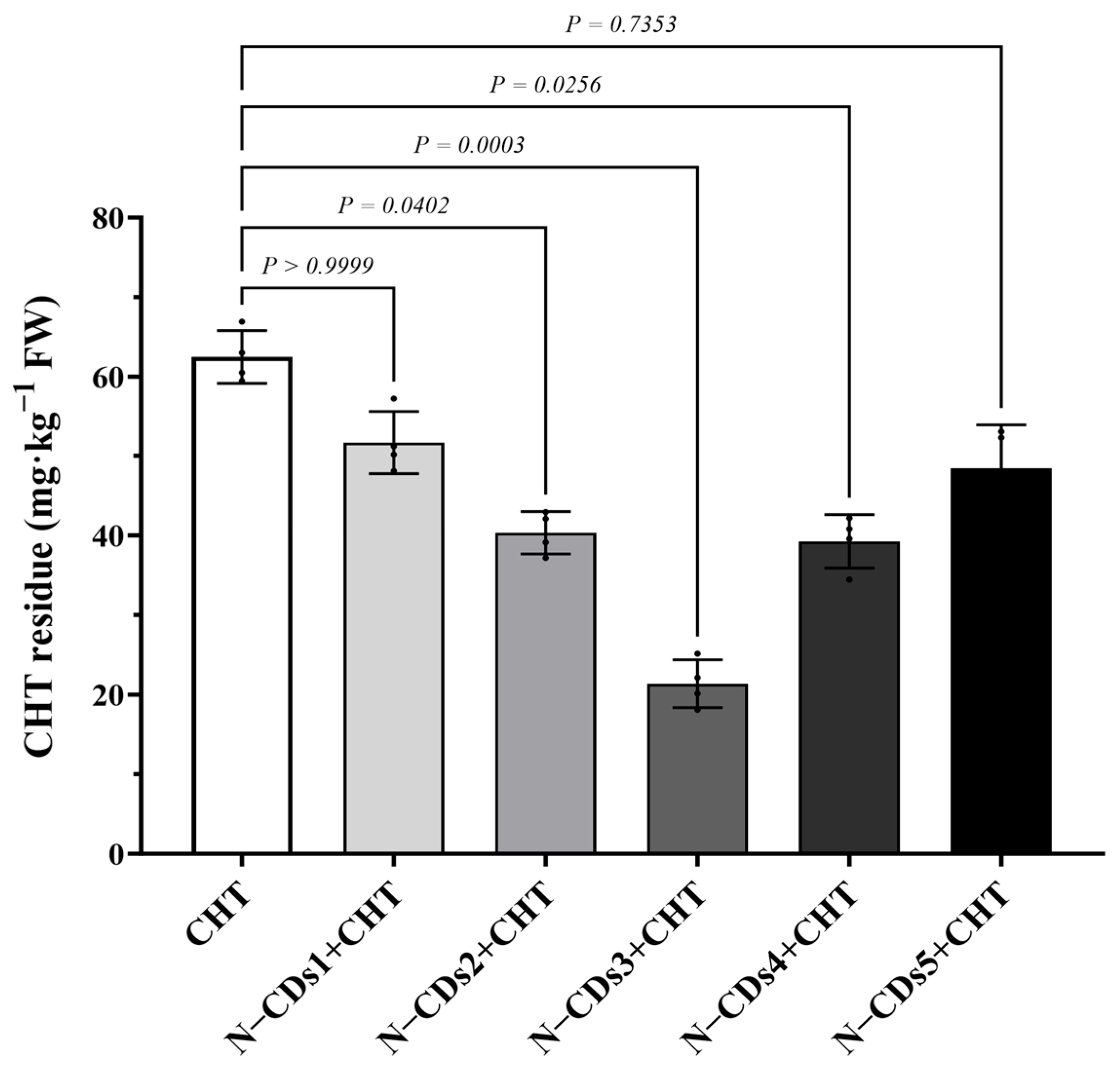 Ijms 26 09916 g003 Ijms 26 09916 g003