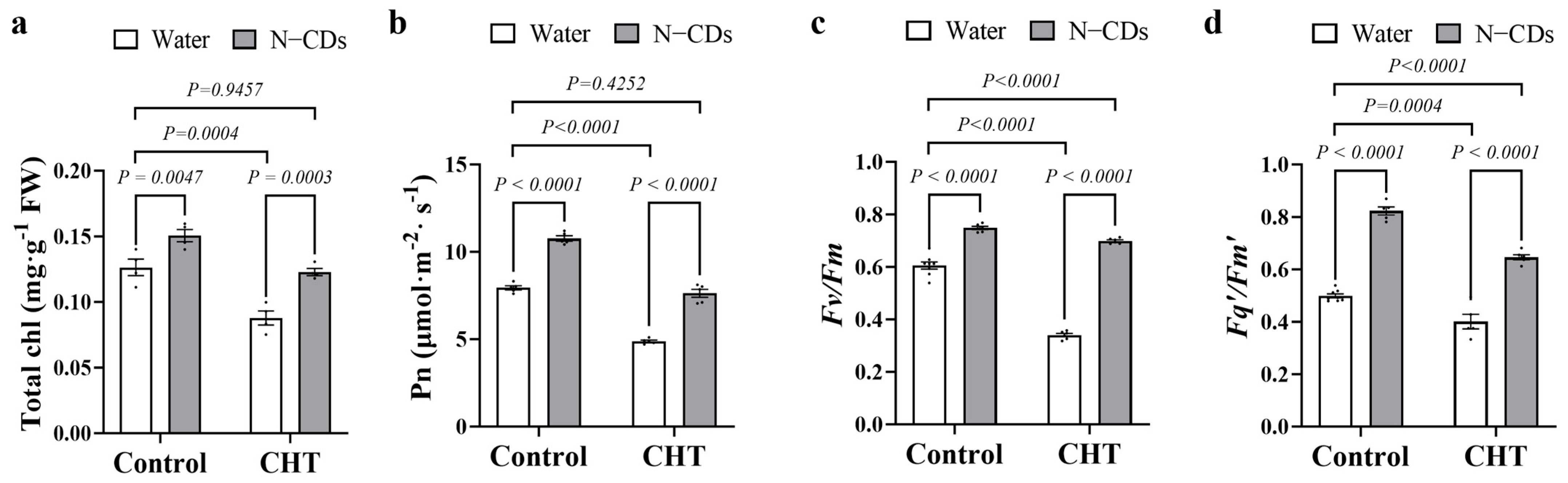 Ijms 26 09916 g005 Ijms 26 09916 g005