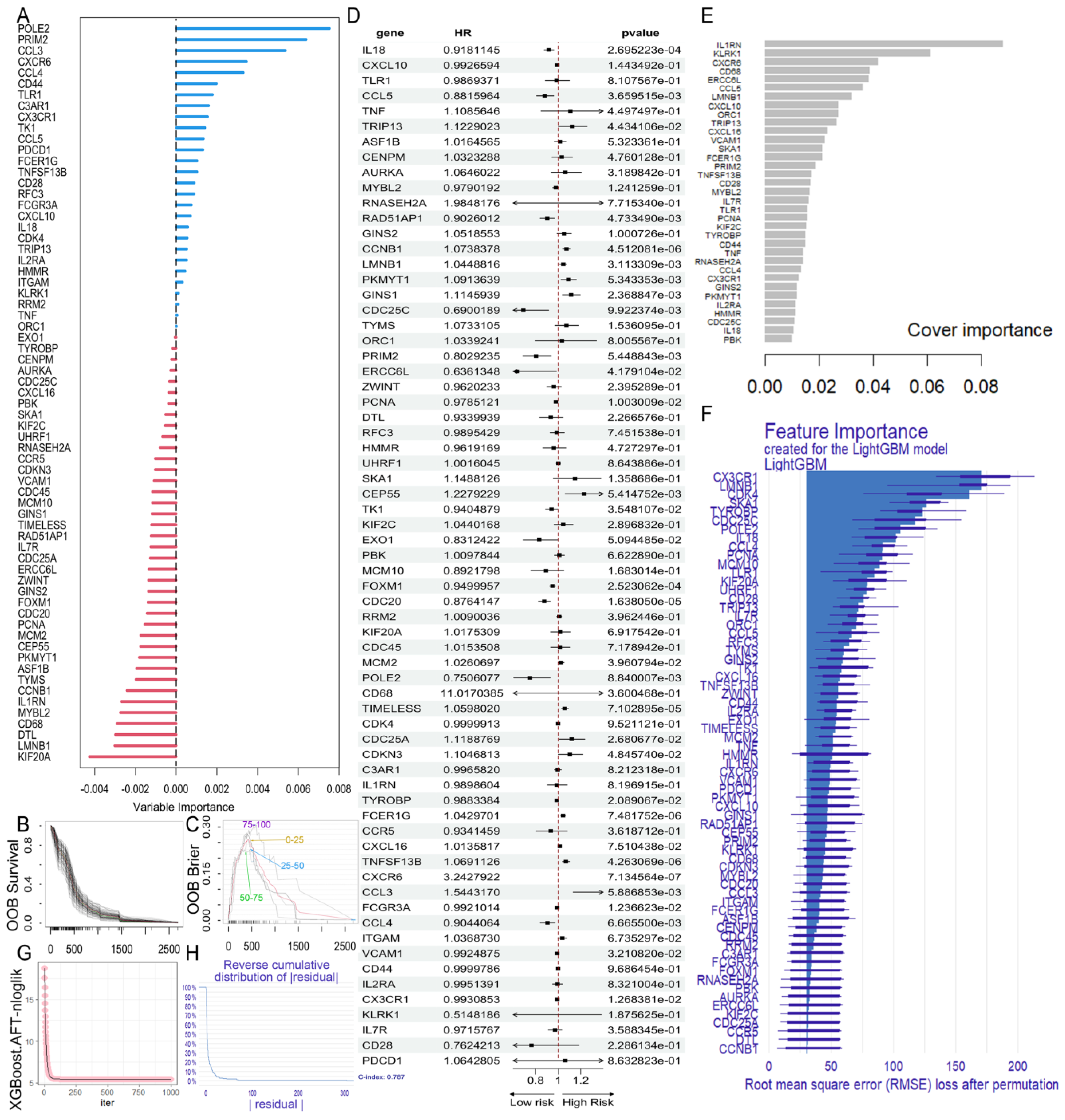 Ijms 26 09920 g004 Ijms 26 09920 g004