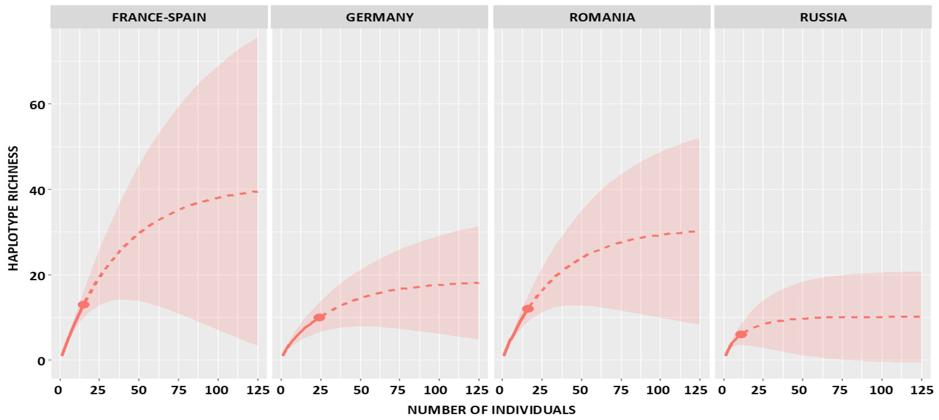 Ijms 26 09935 g001 Ijms 26 09935 g001