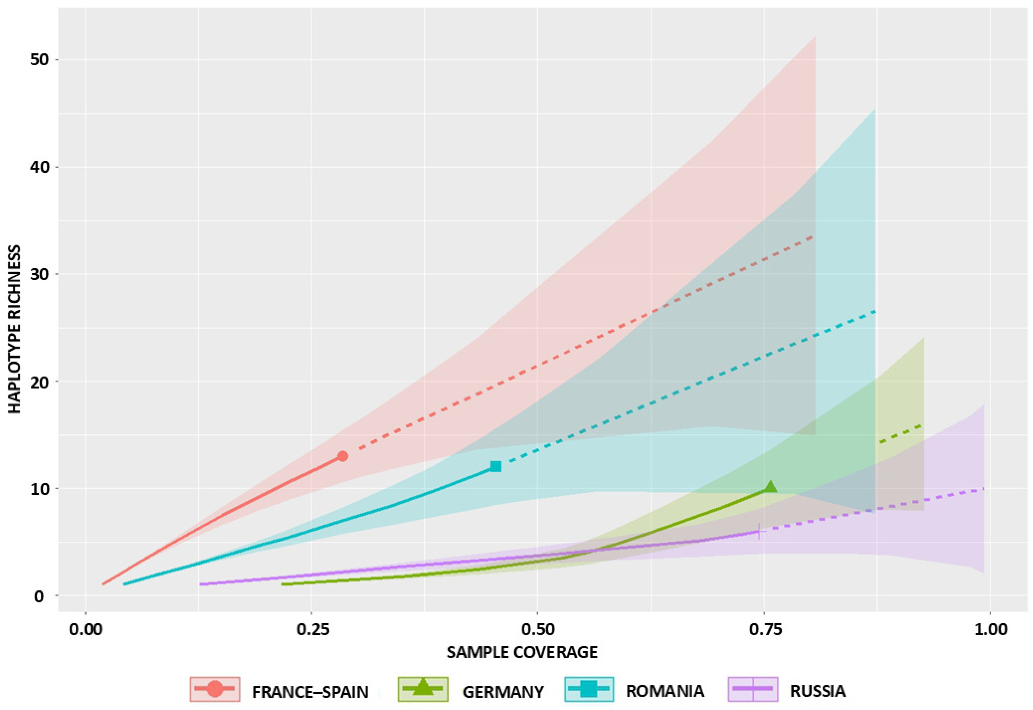 Ijms 26 09935 g003 Ijms 26 09935 g003