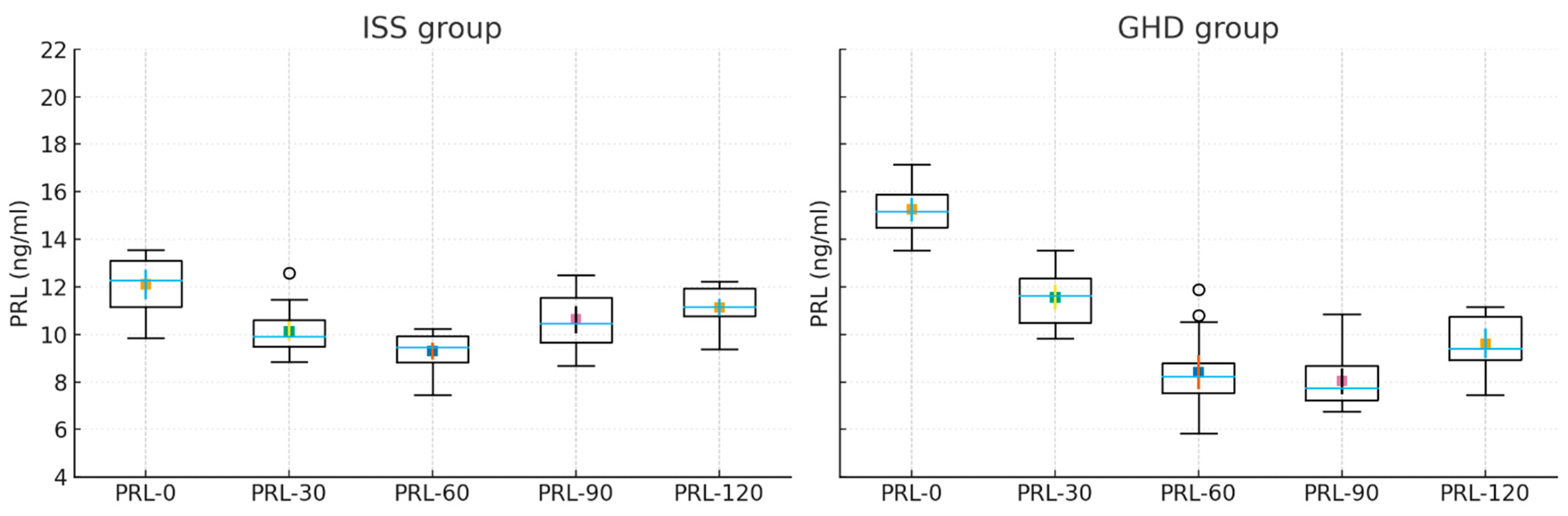 Ijms 26 09939 g001 Ijms 26 09939 g001