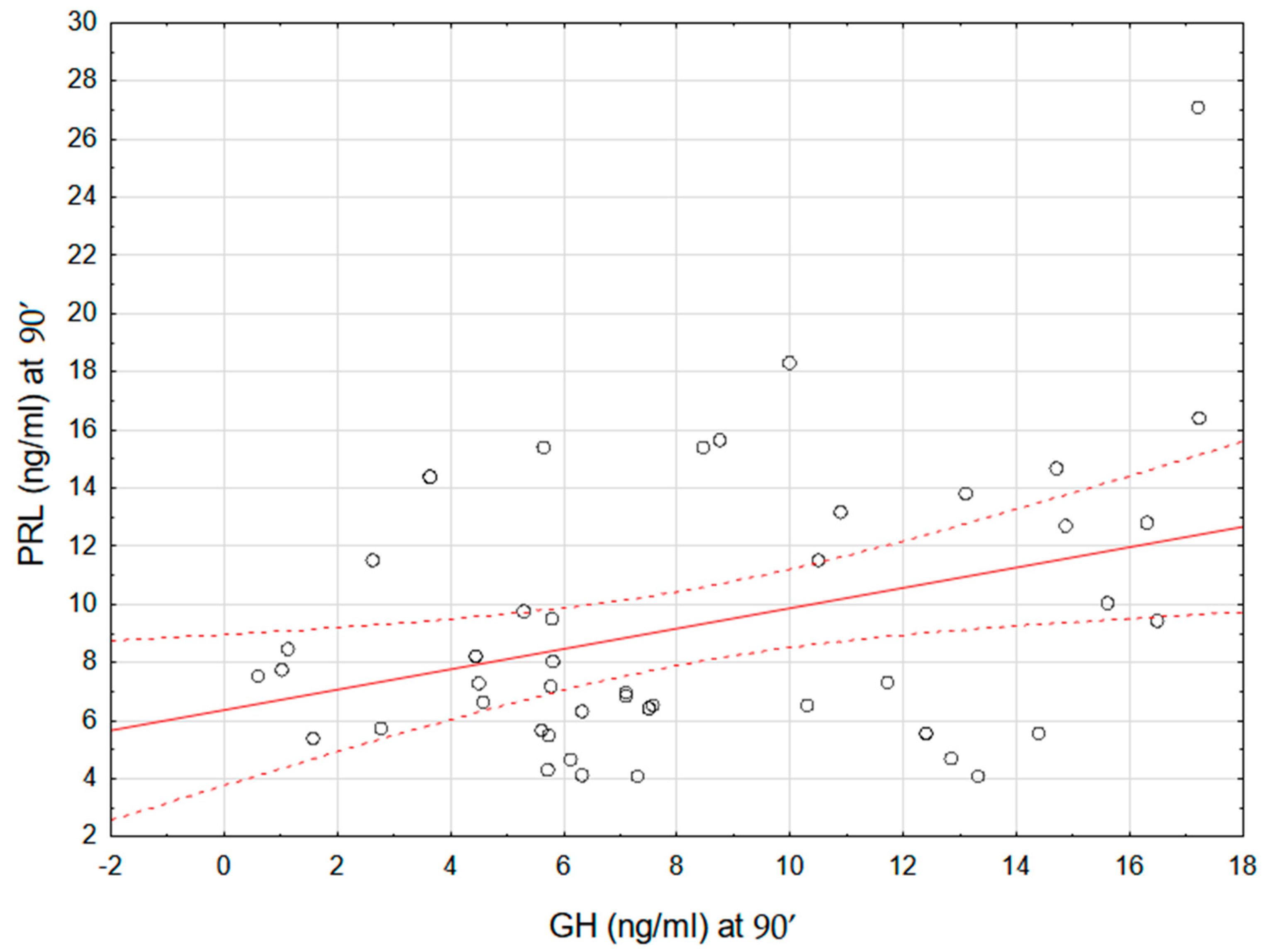 Ijms 26 09939 g002 Ijms 26 09939 g002