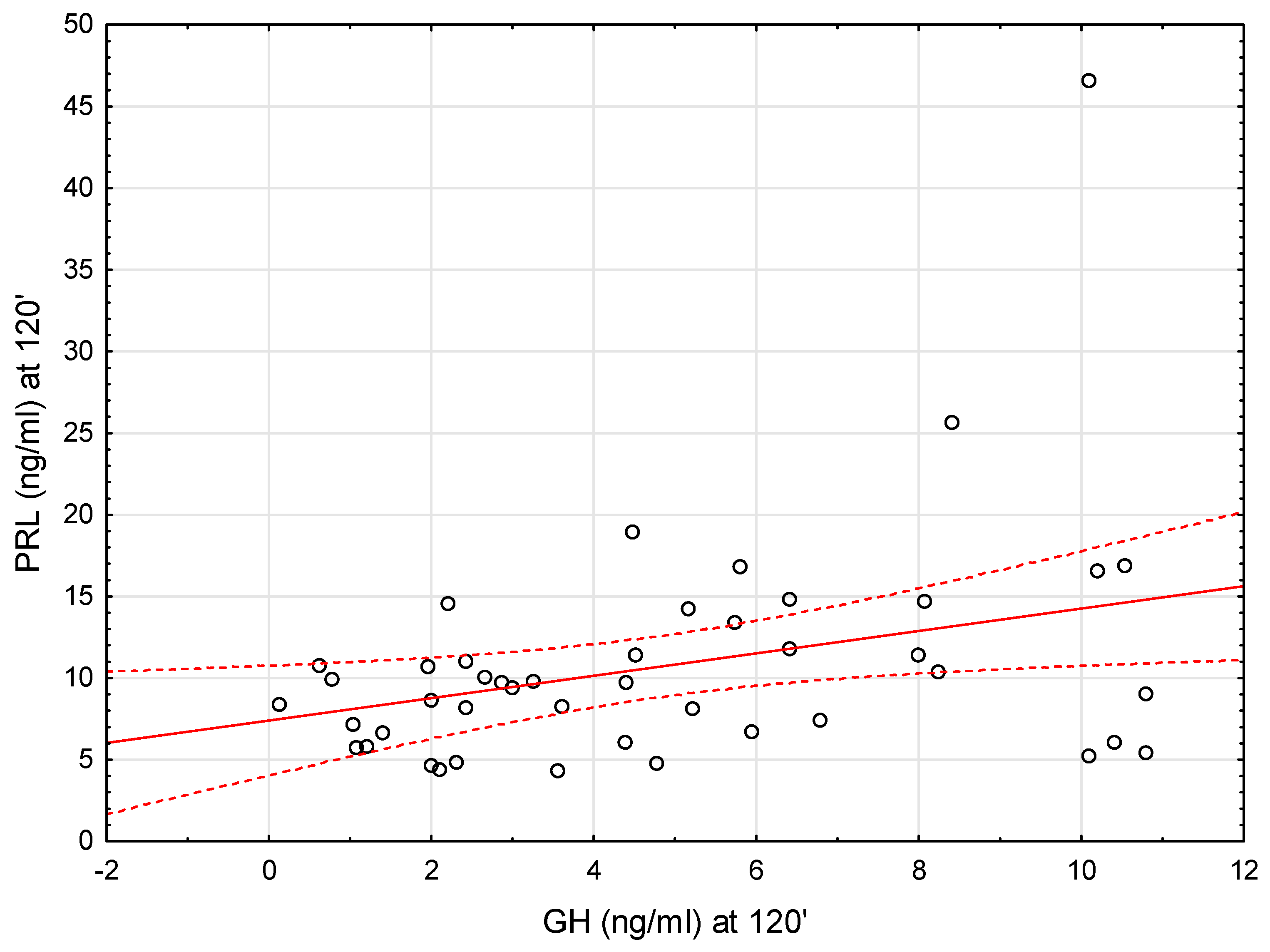 Ijms 26 09939 g003 Ijms 26 09939 g003