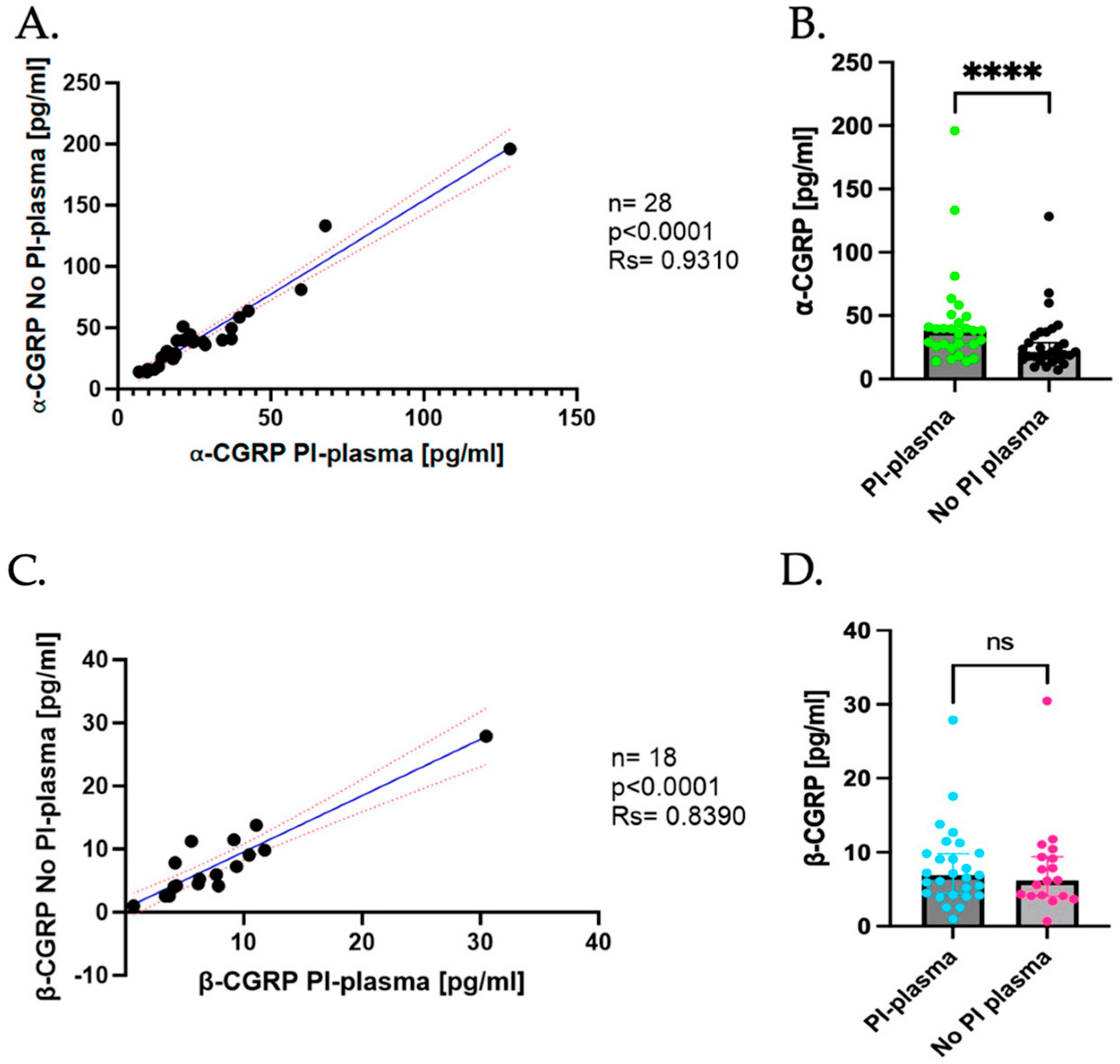 Ijms 26 09958 g001 Ijms 26 09958 g001