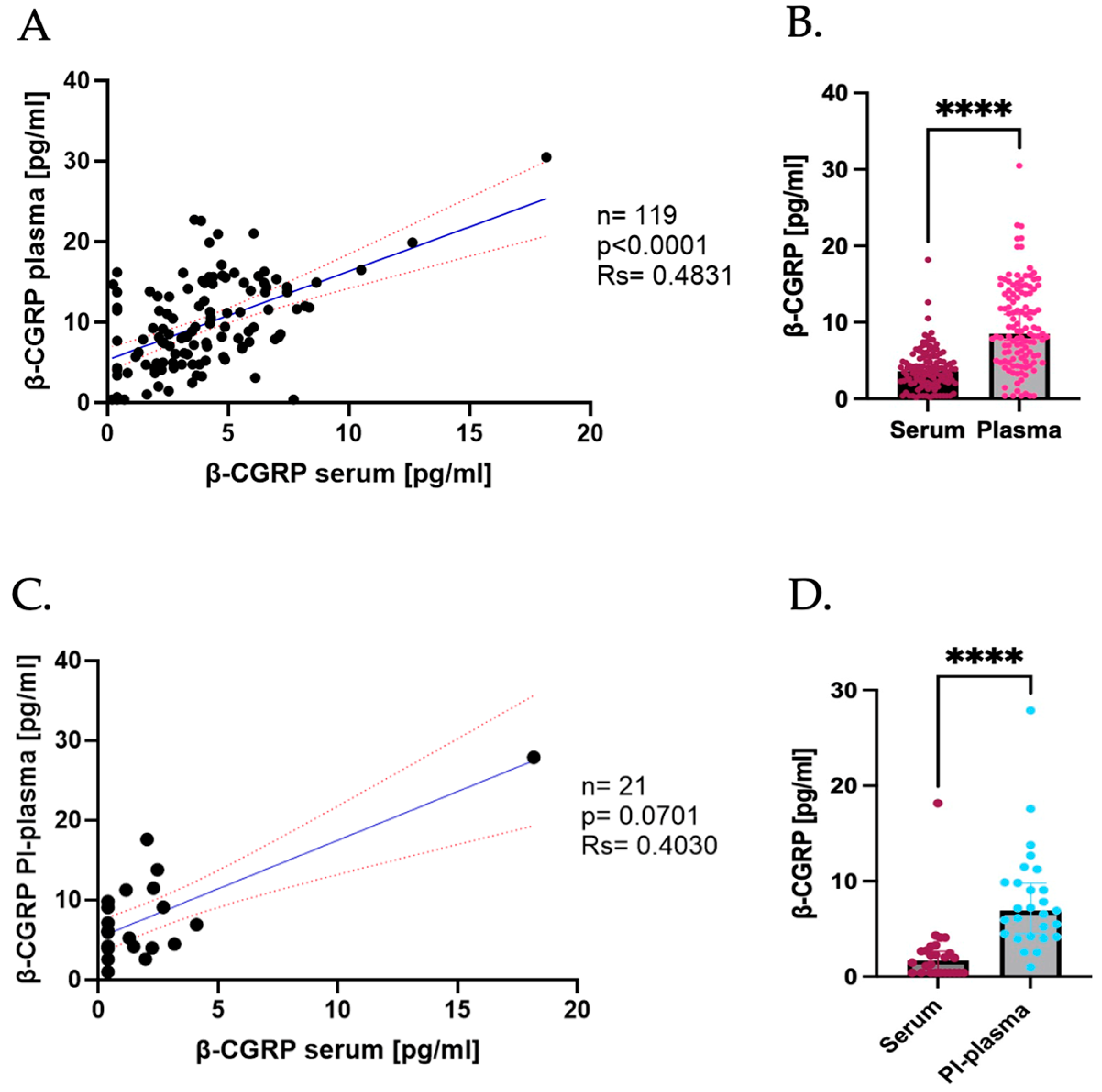 Ijms 26 09958 g004 Ijms 26 09958 g004