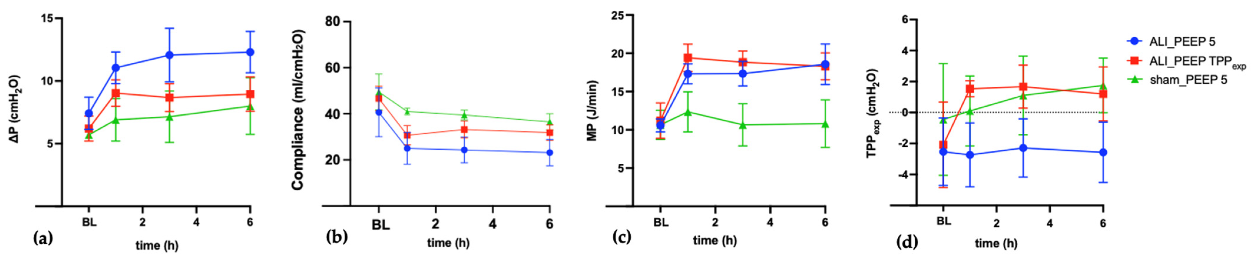 Ijms 26 09985 g001 Ijms 26 09985 g001