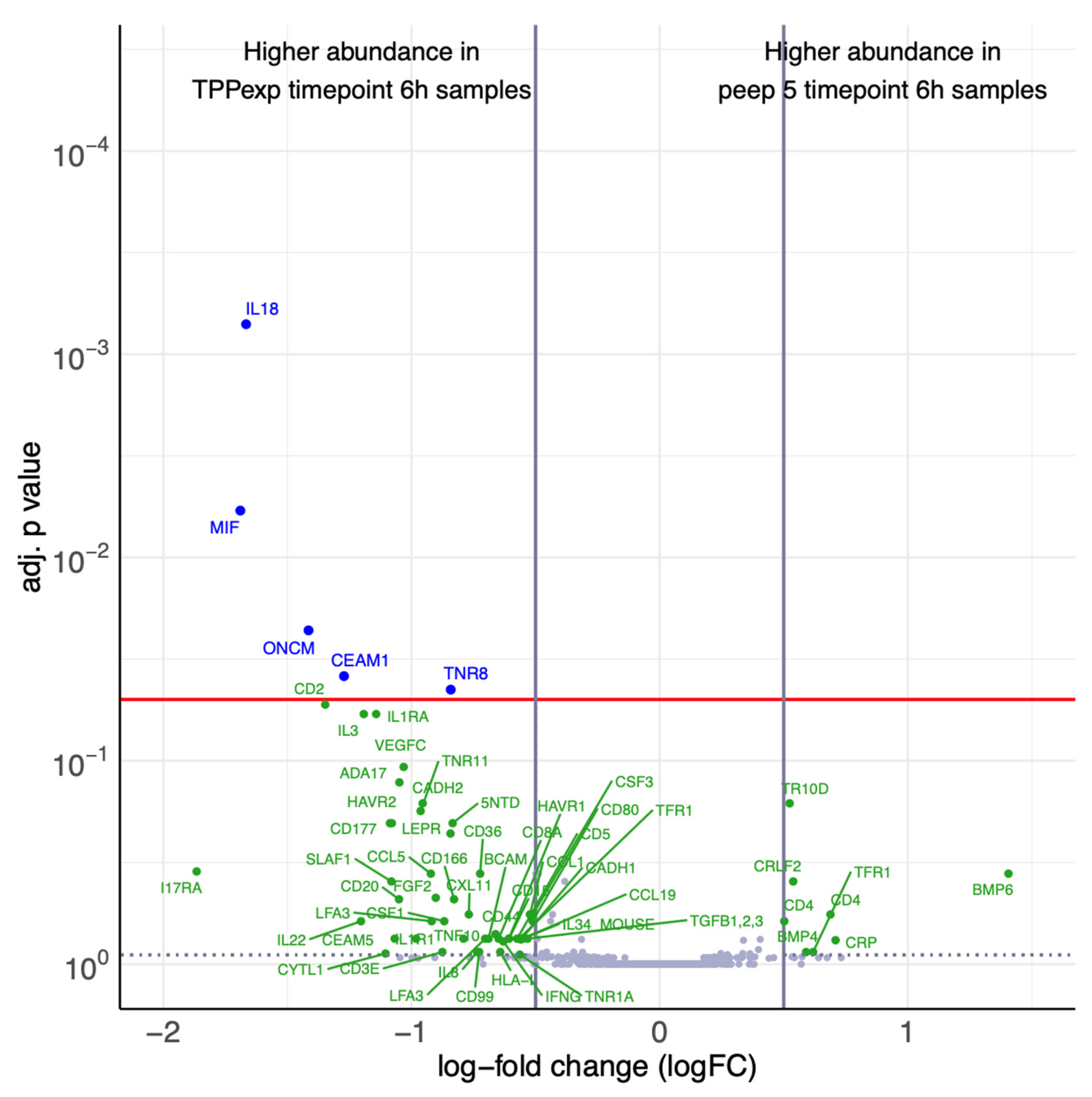 Ijms 26 09985 g009 Ijms 26 09985 g009