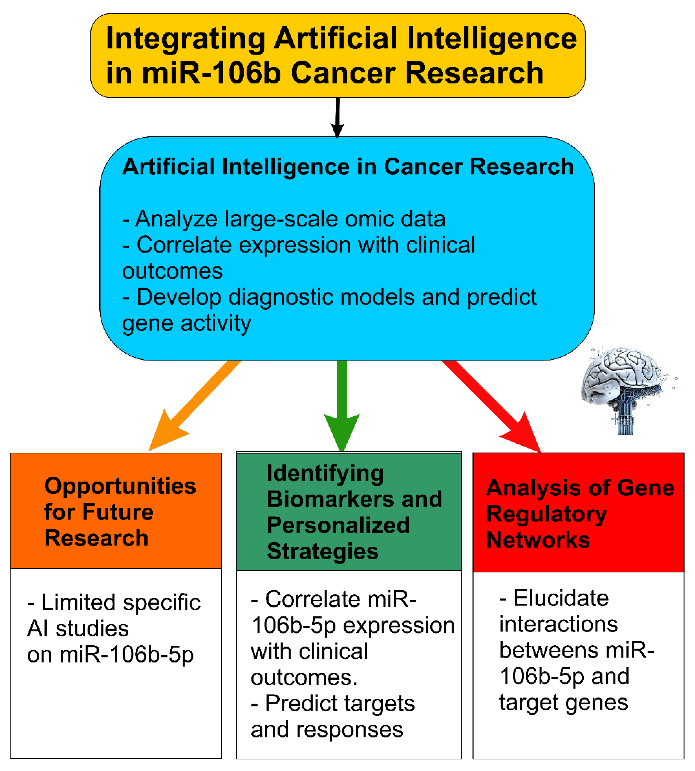 Ijms 26 10002 g003 Ijms 26 10002 g003