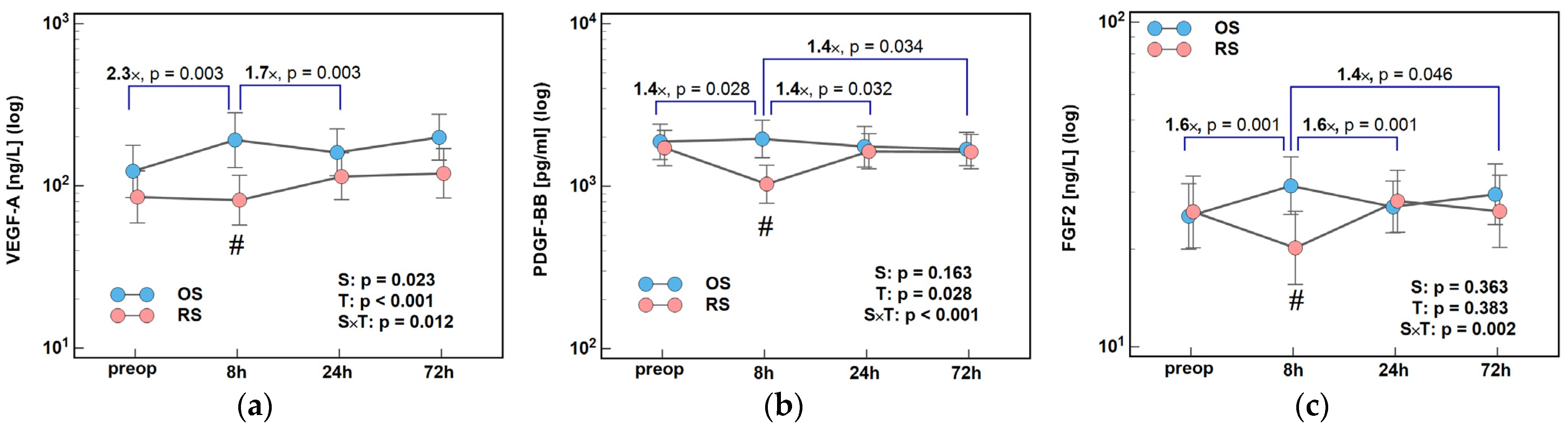 Ijms 26 10041 g006 Ijms 26 10041 g006