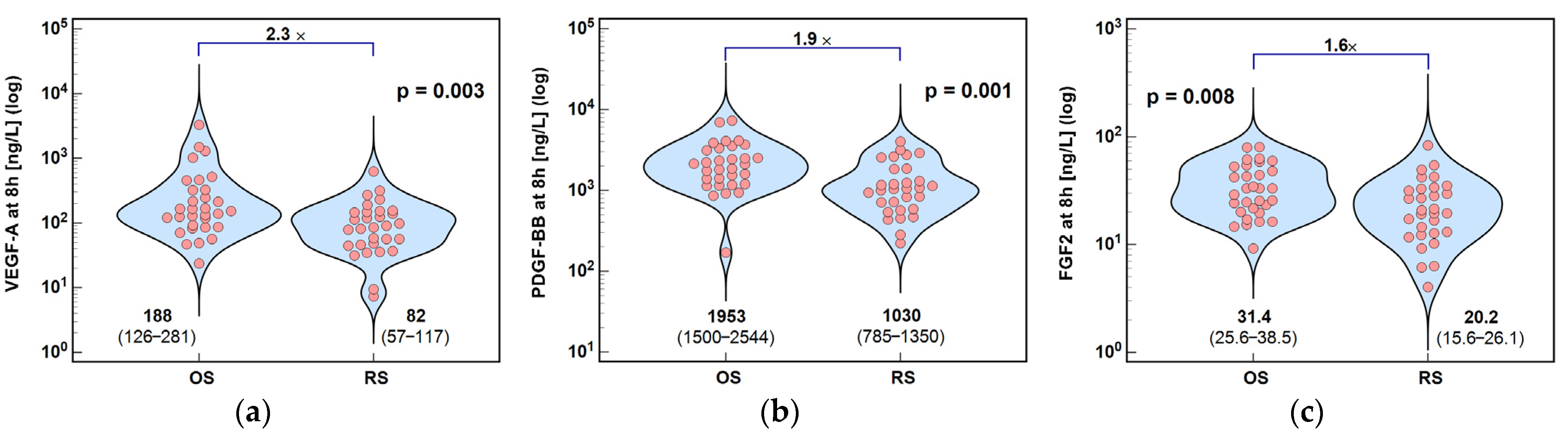Ijms 26 10041 g007 Ijms 26 10041 g007