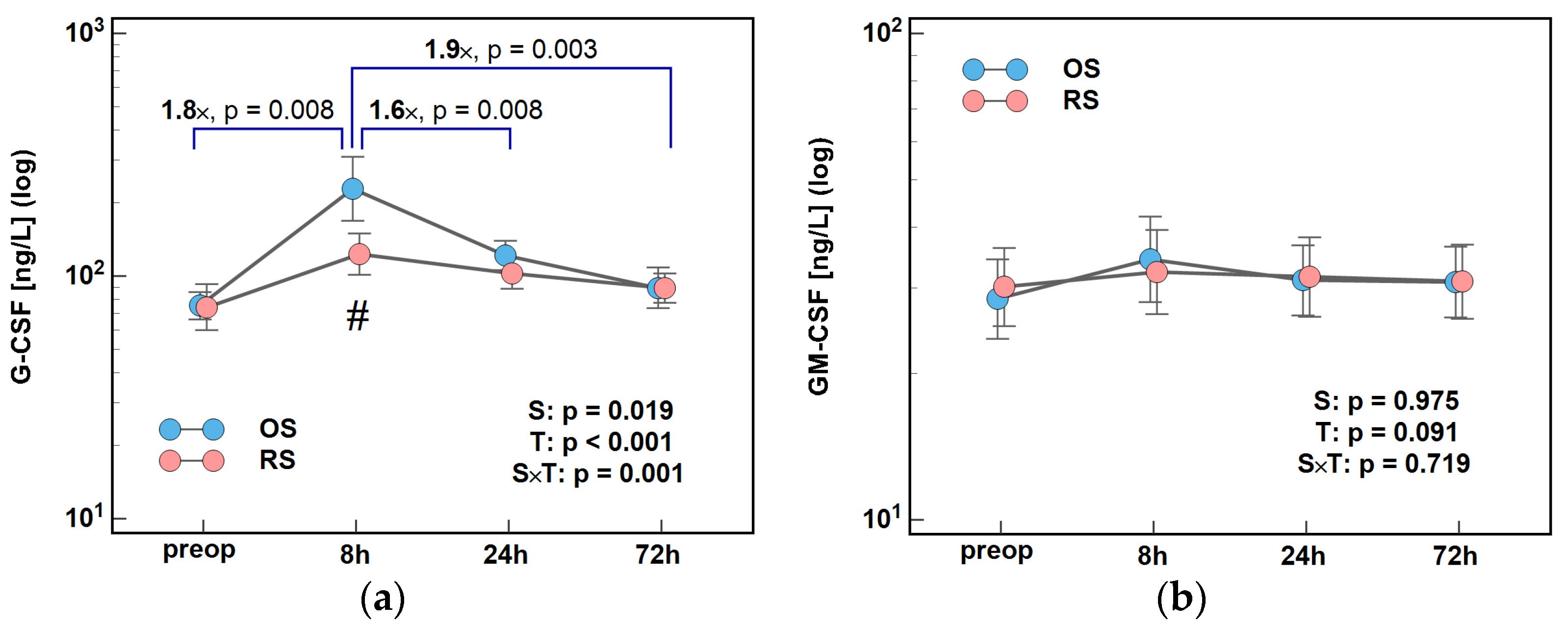 Ijms 26 10041 g008 Ijms 26 10041 g008
