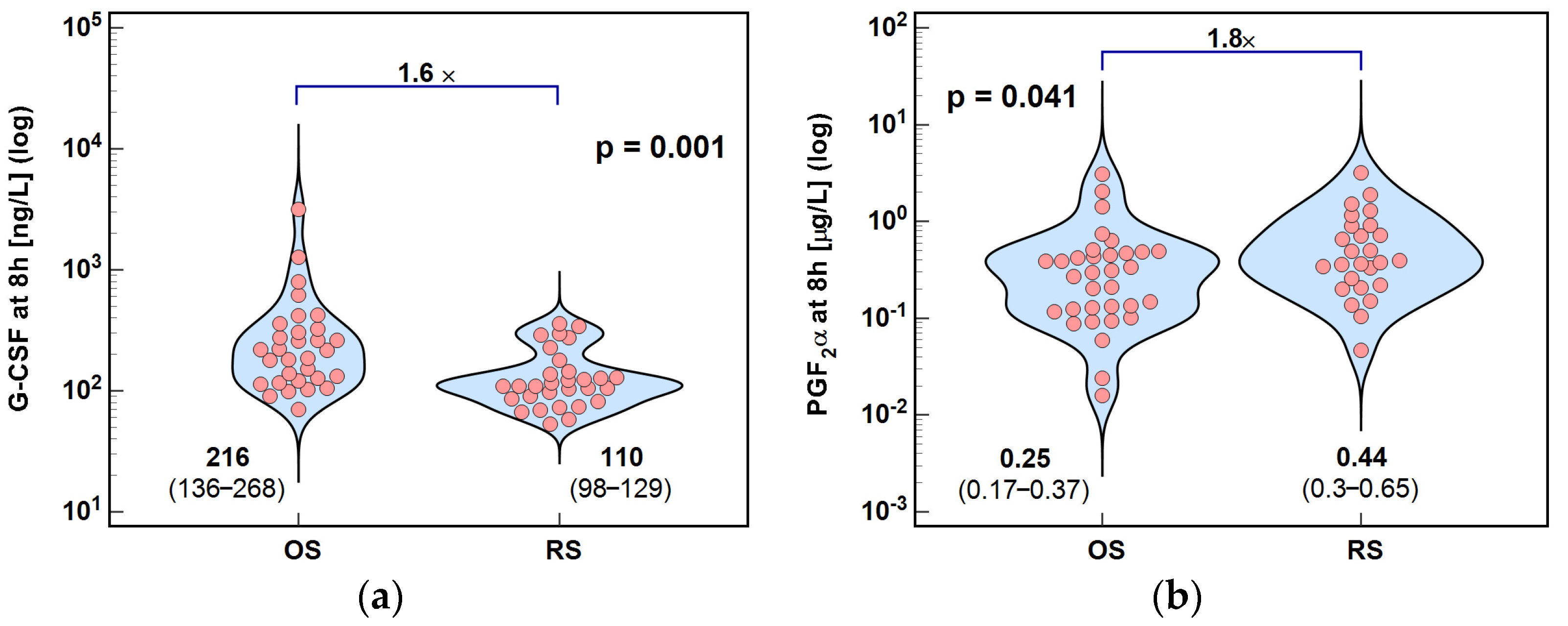 Ijms 26 10041 g009 Ijms 26 10041 g009