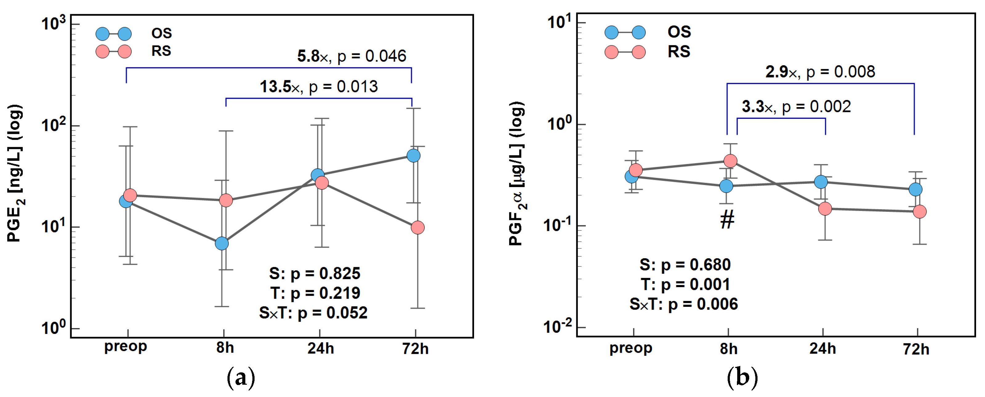 Ijms 26 10041 g010 Ijms 26 10041 g010