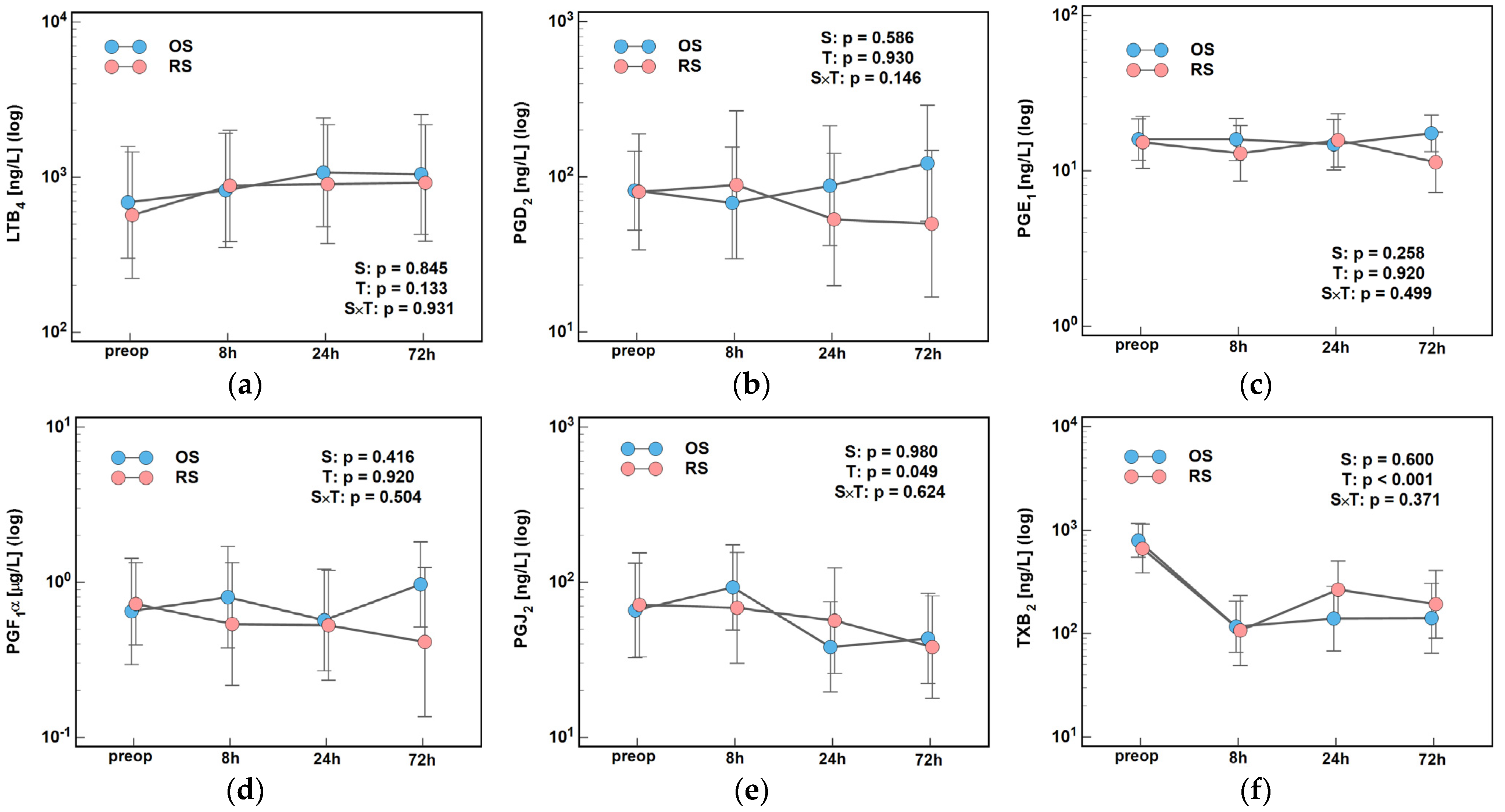 Ijms 26 10041 g011 Ijms 26 10041 g011