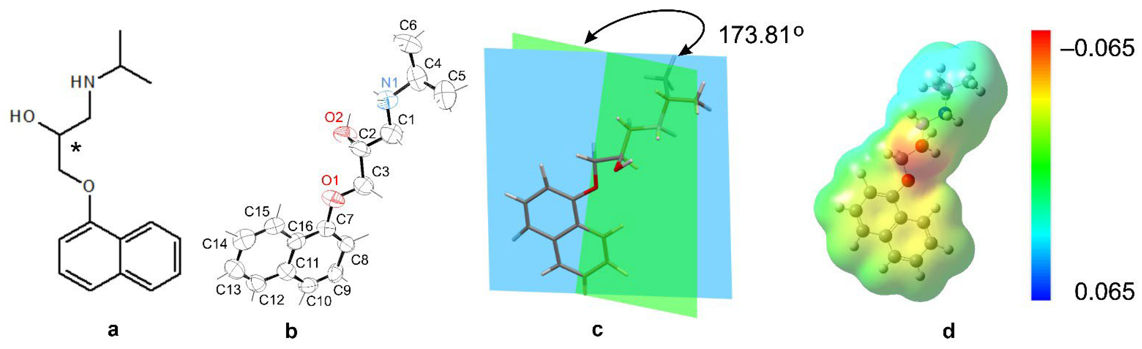 Ijms 26 10080 g001 Ijms 26 10080 g001