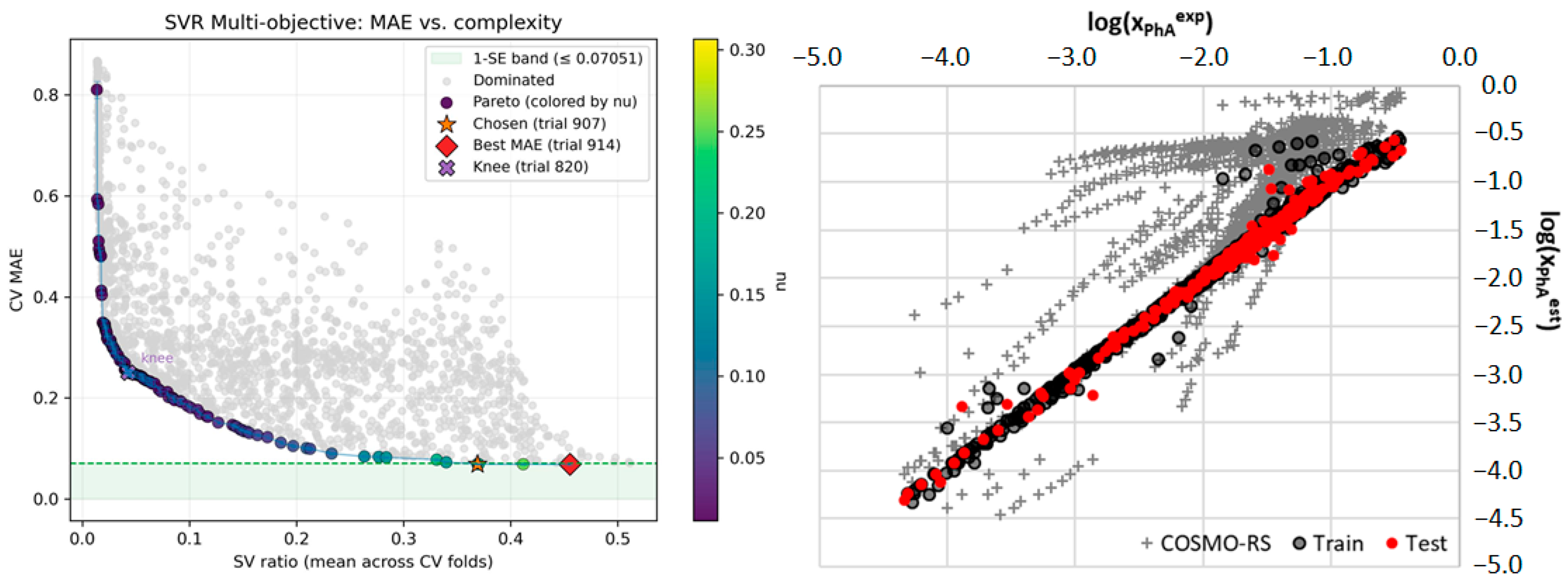 Ijms 26 10099 g003 Ijms 26 10099 g003