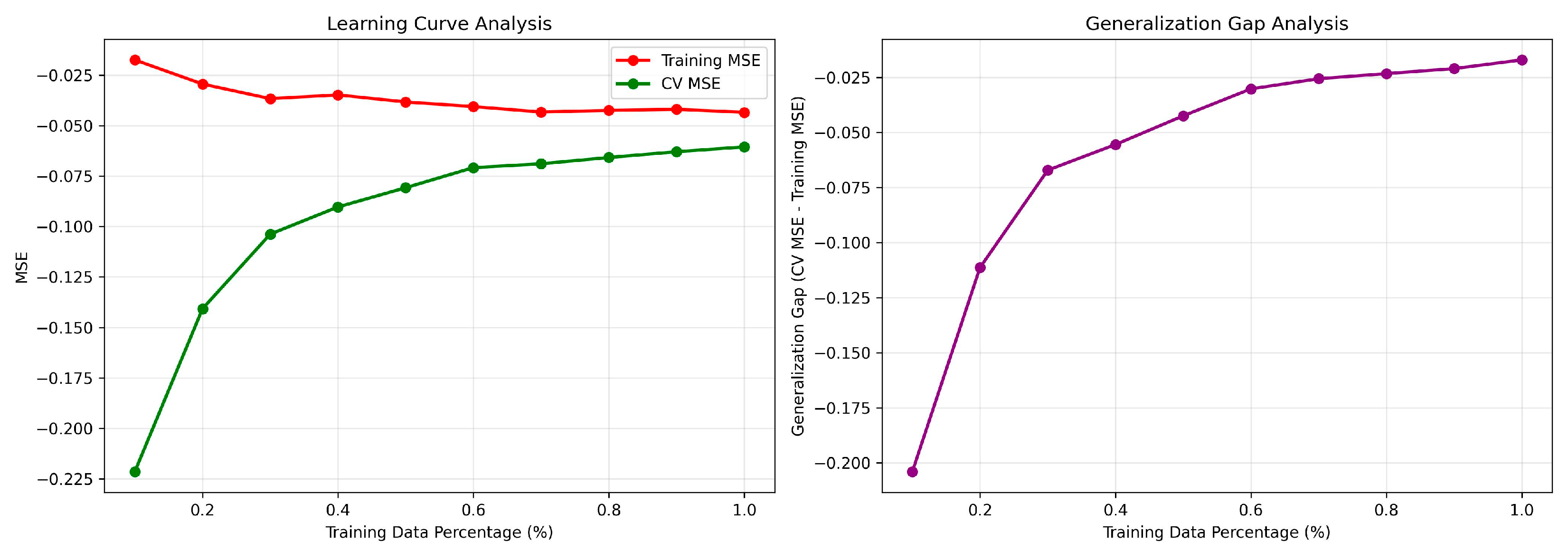 Ijms 26 10099 g004 Ijms 26 10099 g004