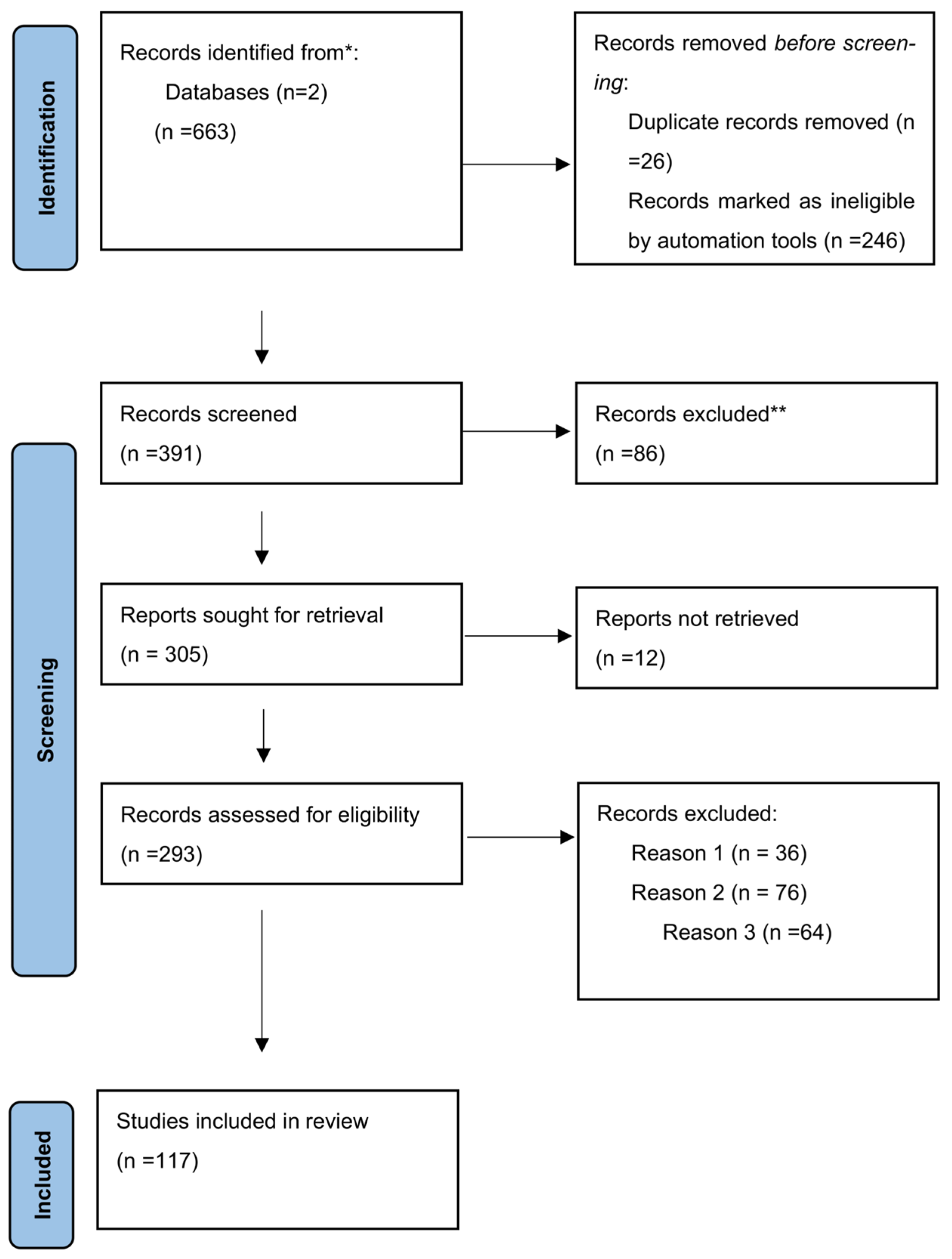 Ijms 26 10118 g001 Ijms 26 10118 g001