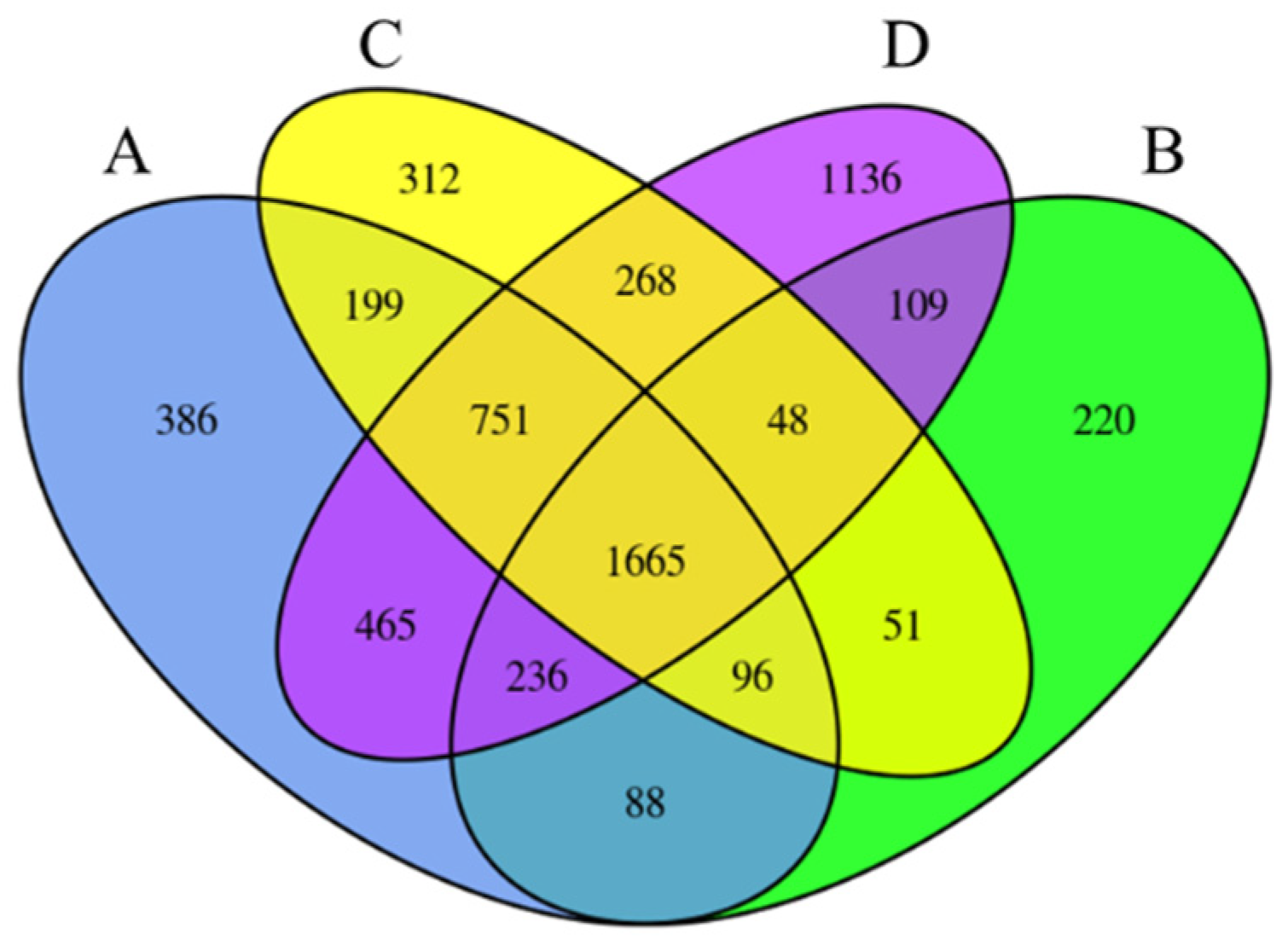 Ijms 26 10164 g002 Ijms 26 10164 g002